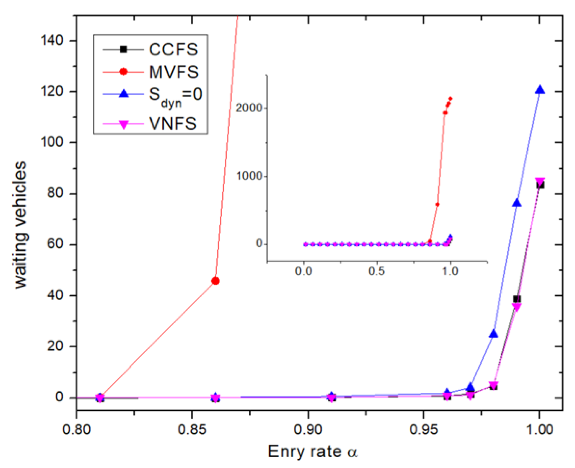 Infrastructures 10 00120 g006