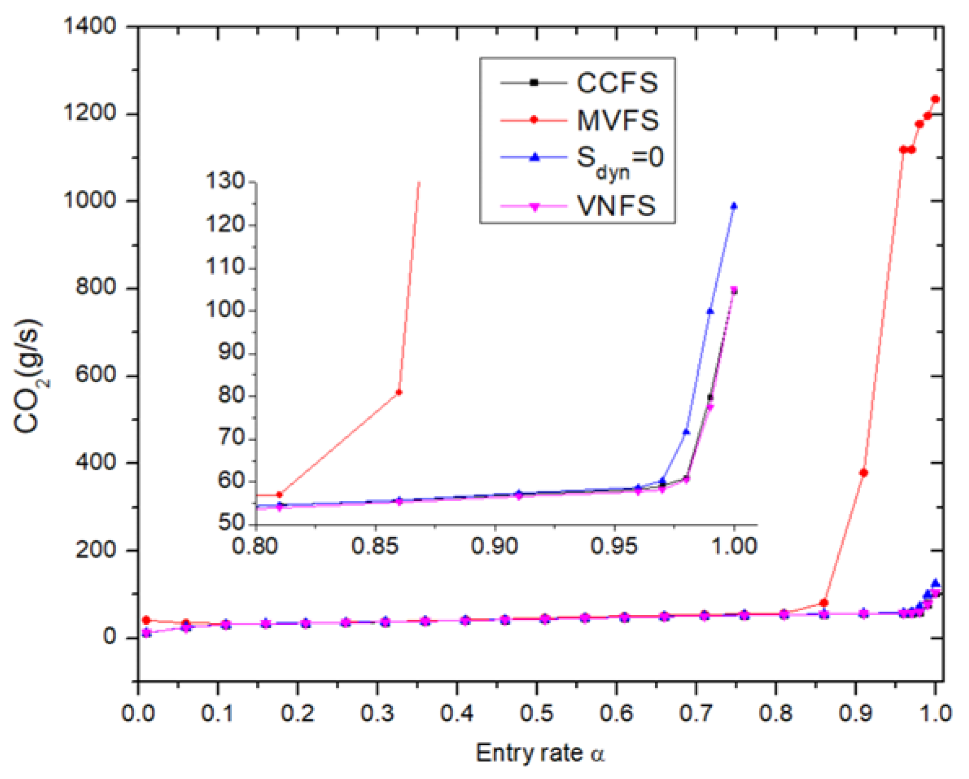 Infrastructures 10 00120 g007