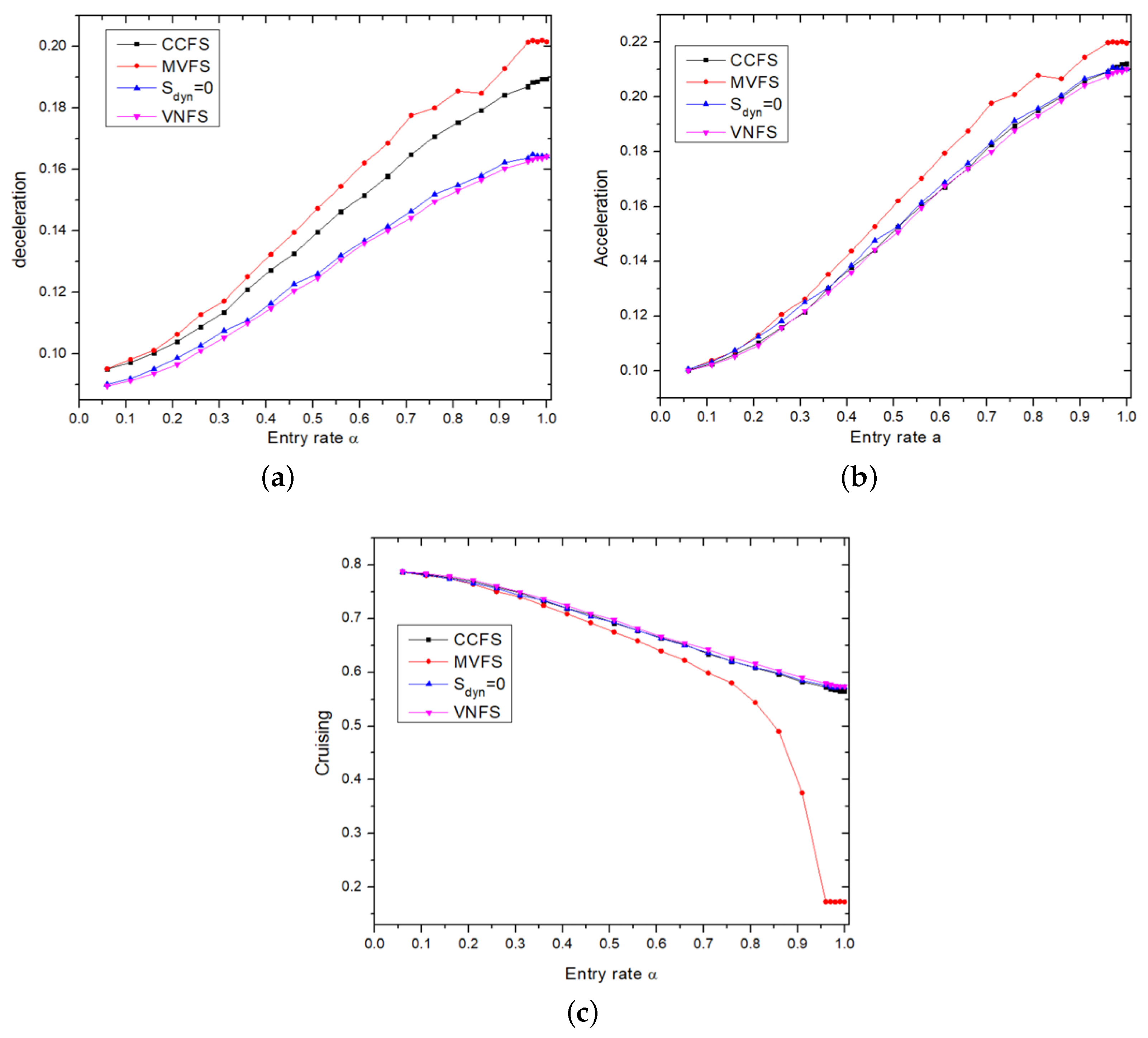 Infrastructures 10 00120 g008