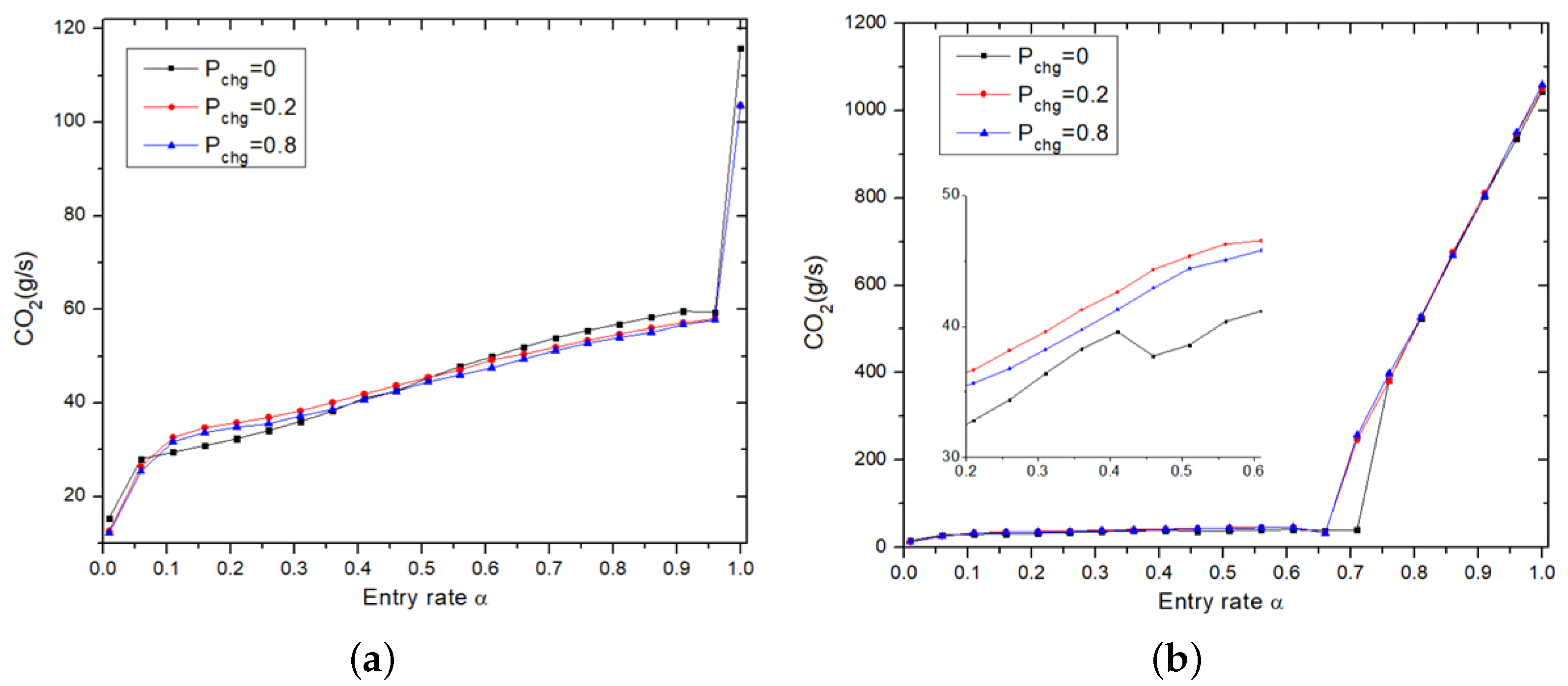 Infrastructures 10 00120 g010