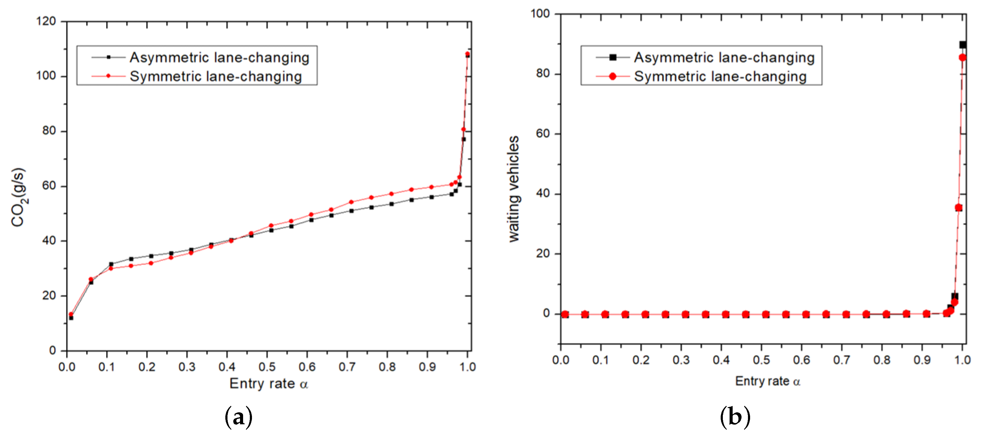 Infrastructures 10 00120 g011