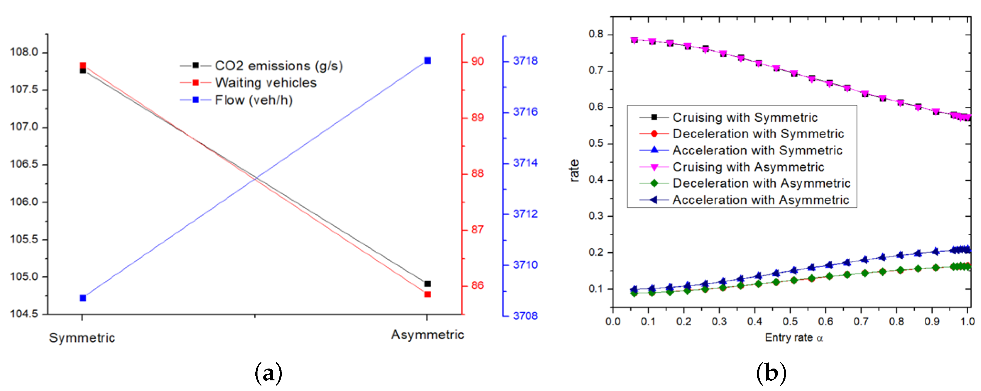Infrastructures 10 00120 g012