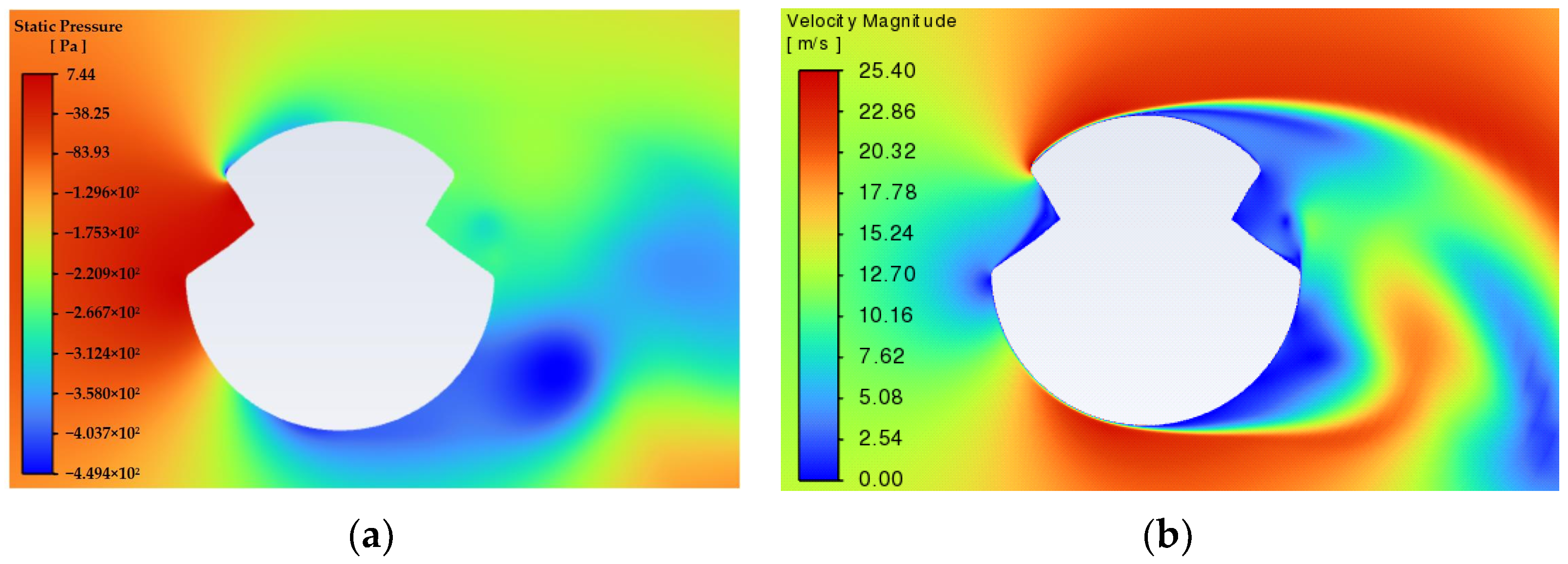 Infrastructures 10 00121 g003