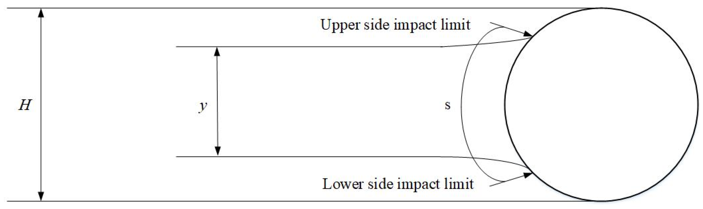 Infrastructures 10 00121 g005
