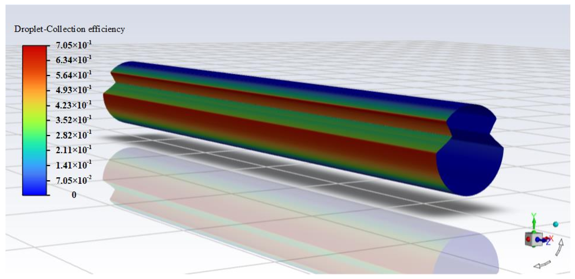 Infrastructures 10 00121 g008