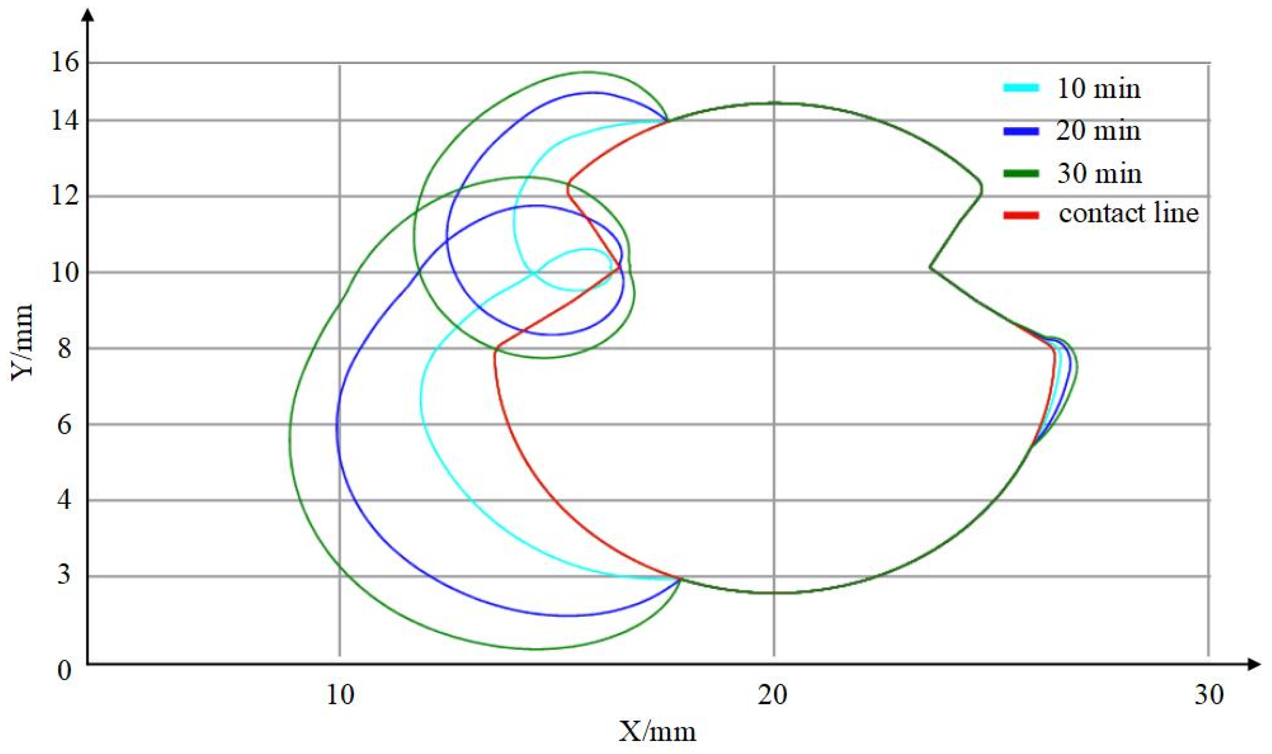 Infrastructures 10 00121 g009