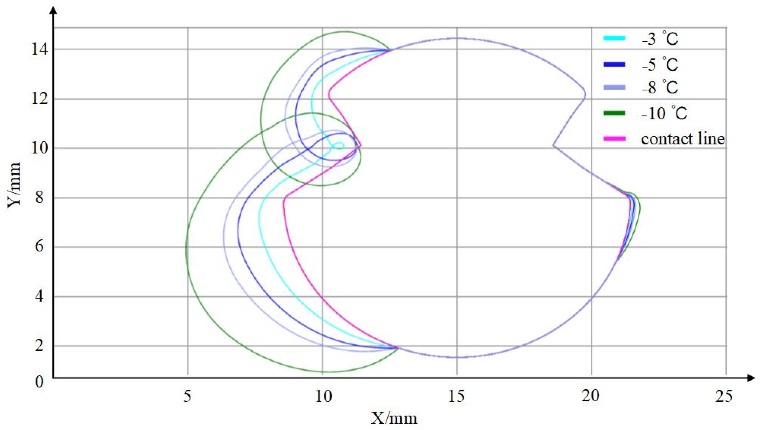 Infrastructures 10 00121 g012