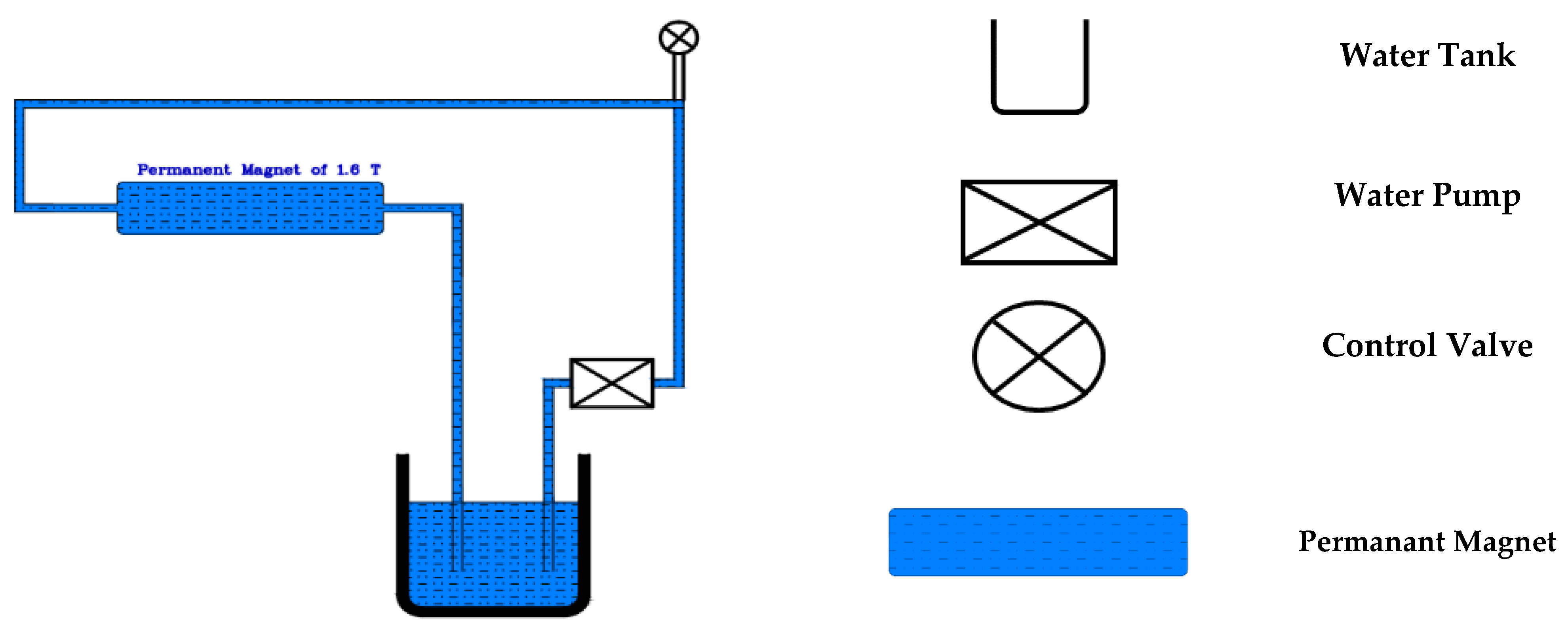 Infrastructures 10 00124 g002
