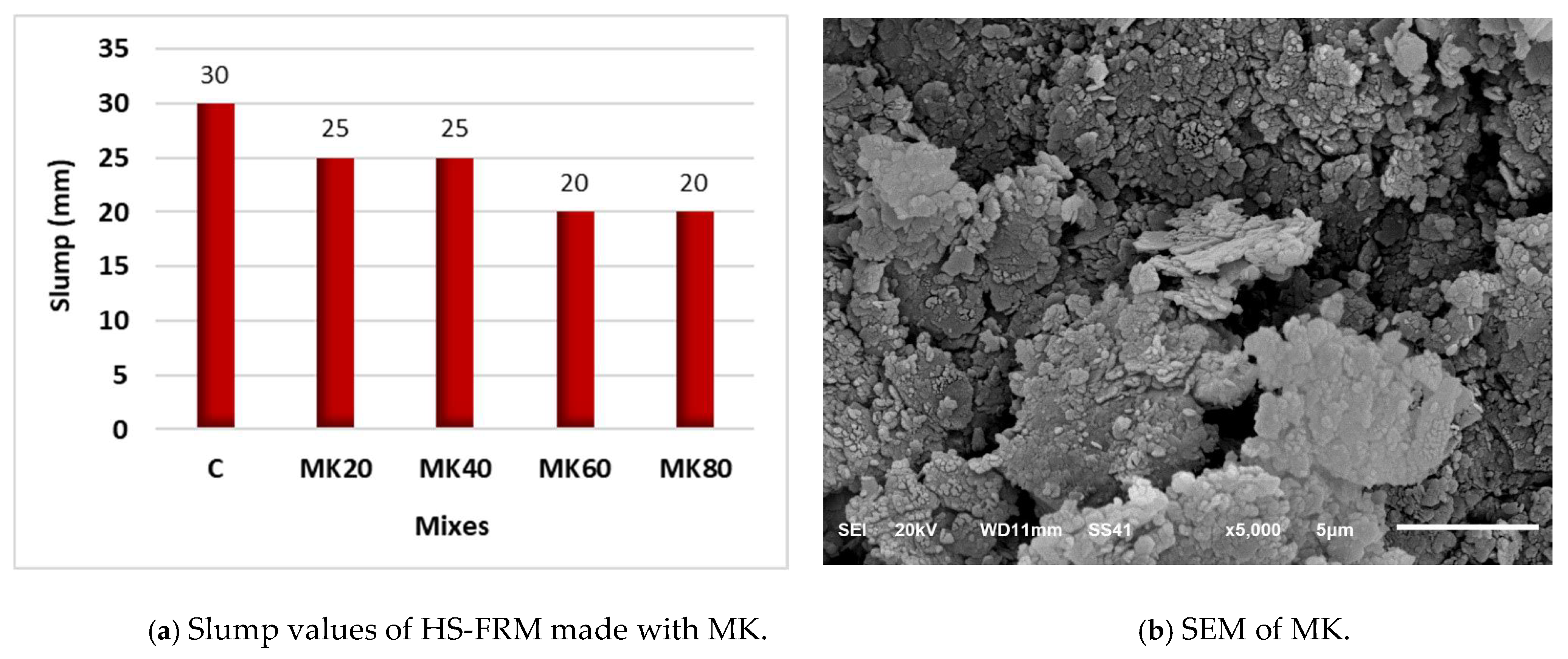 Infrastructures 10 00124 g006