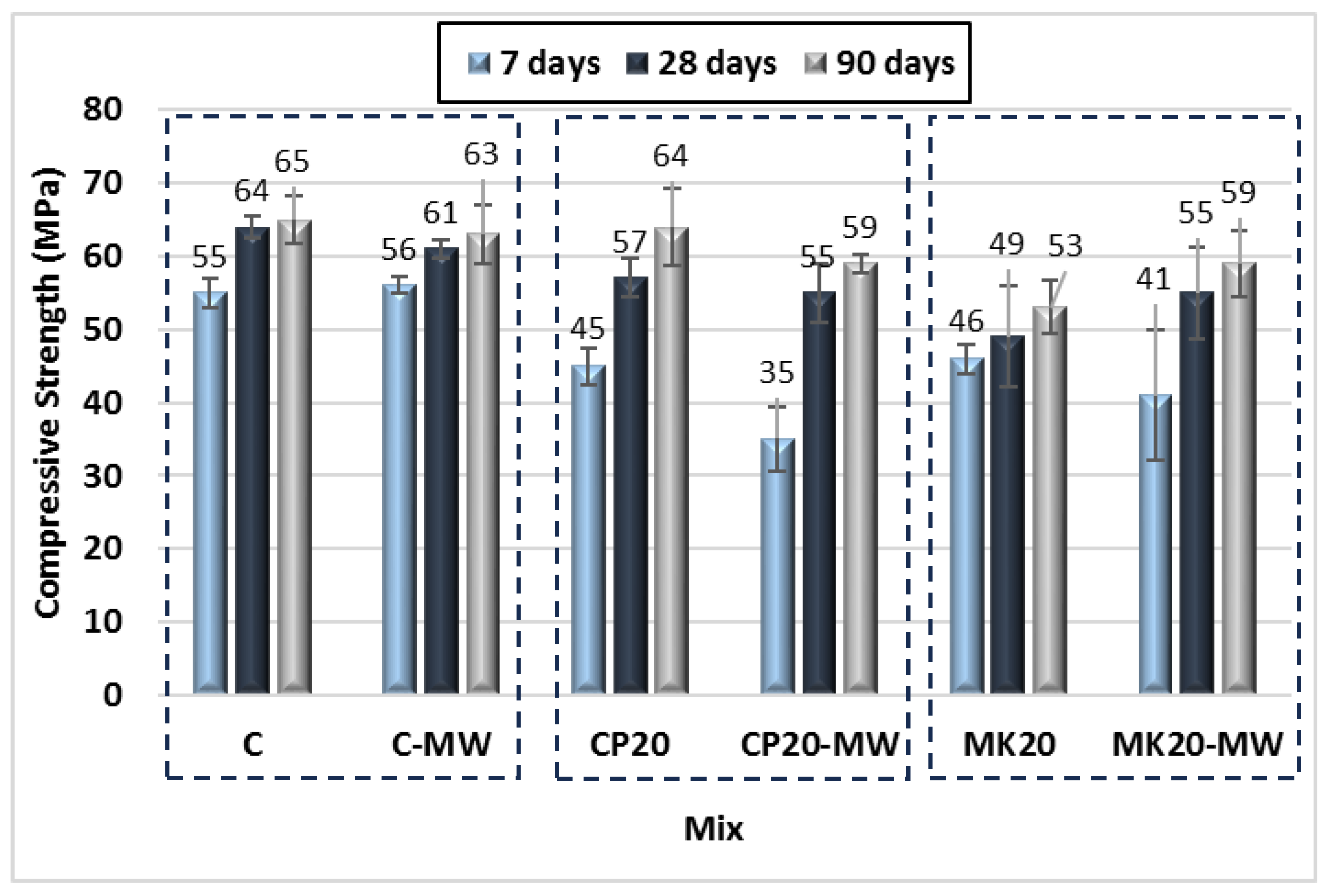 Infrastructures 10 00124 g009