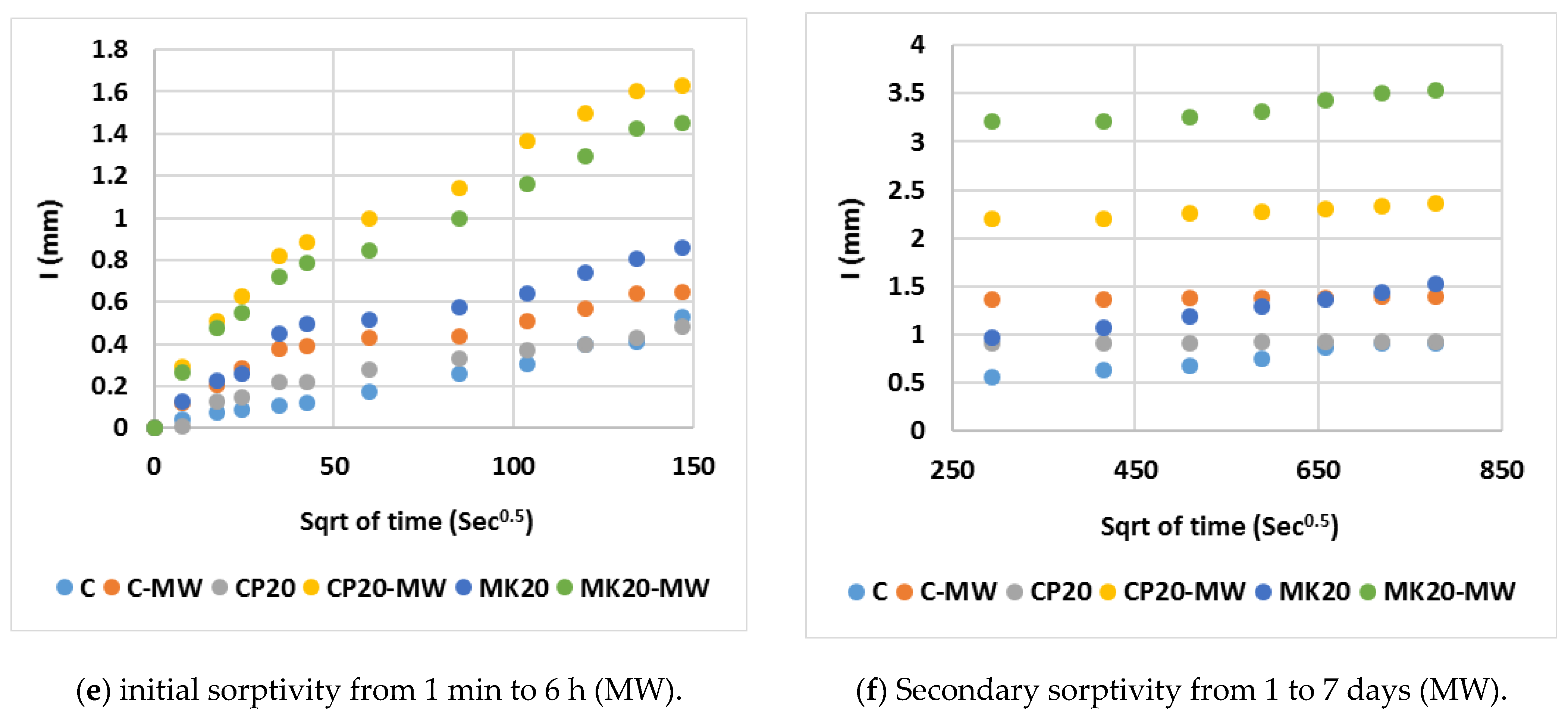 Infrastructures 10 00124 g014b