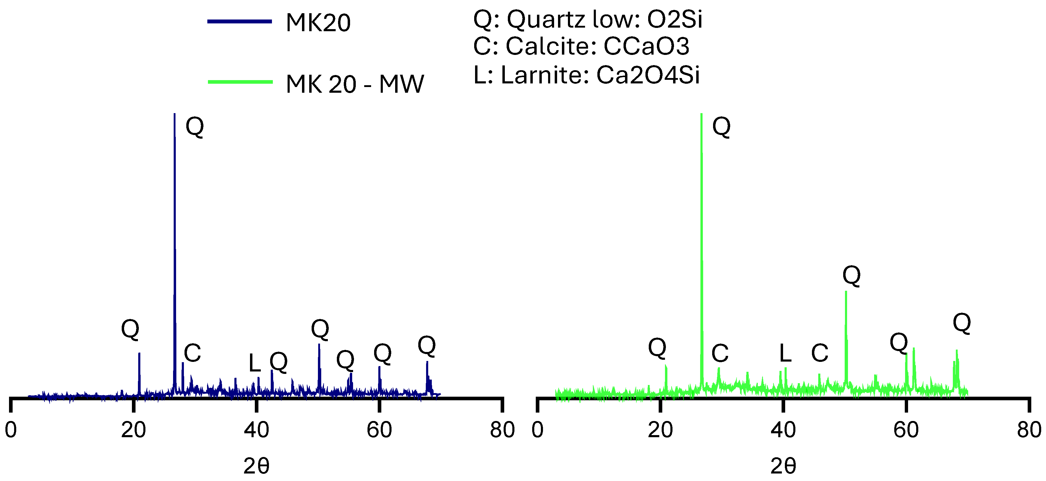 Infrastructures 10 00124 g019