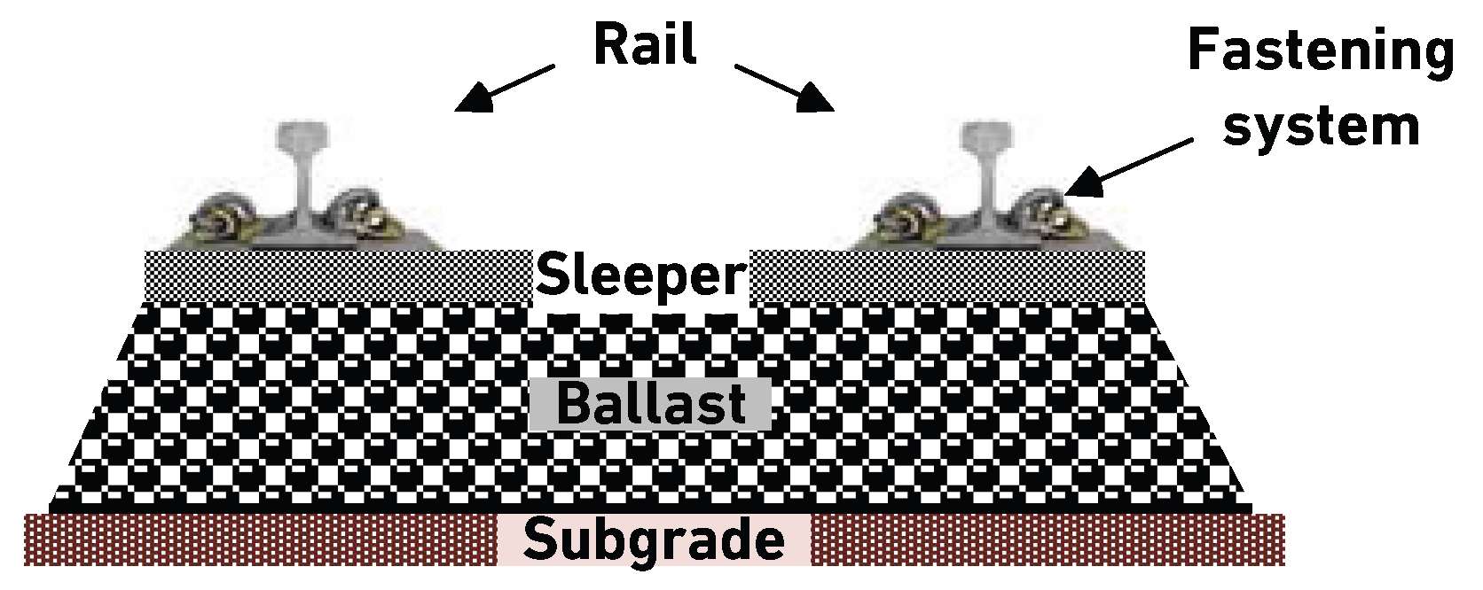 Infrastructures 10 00126 g004