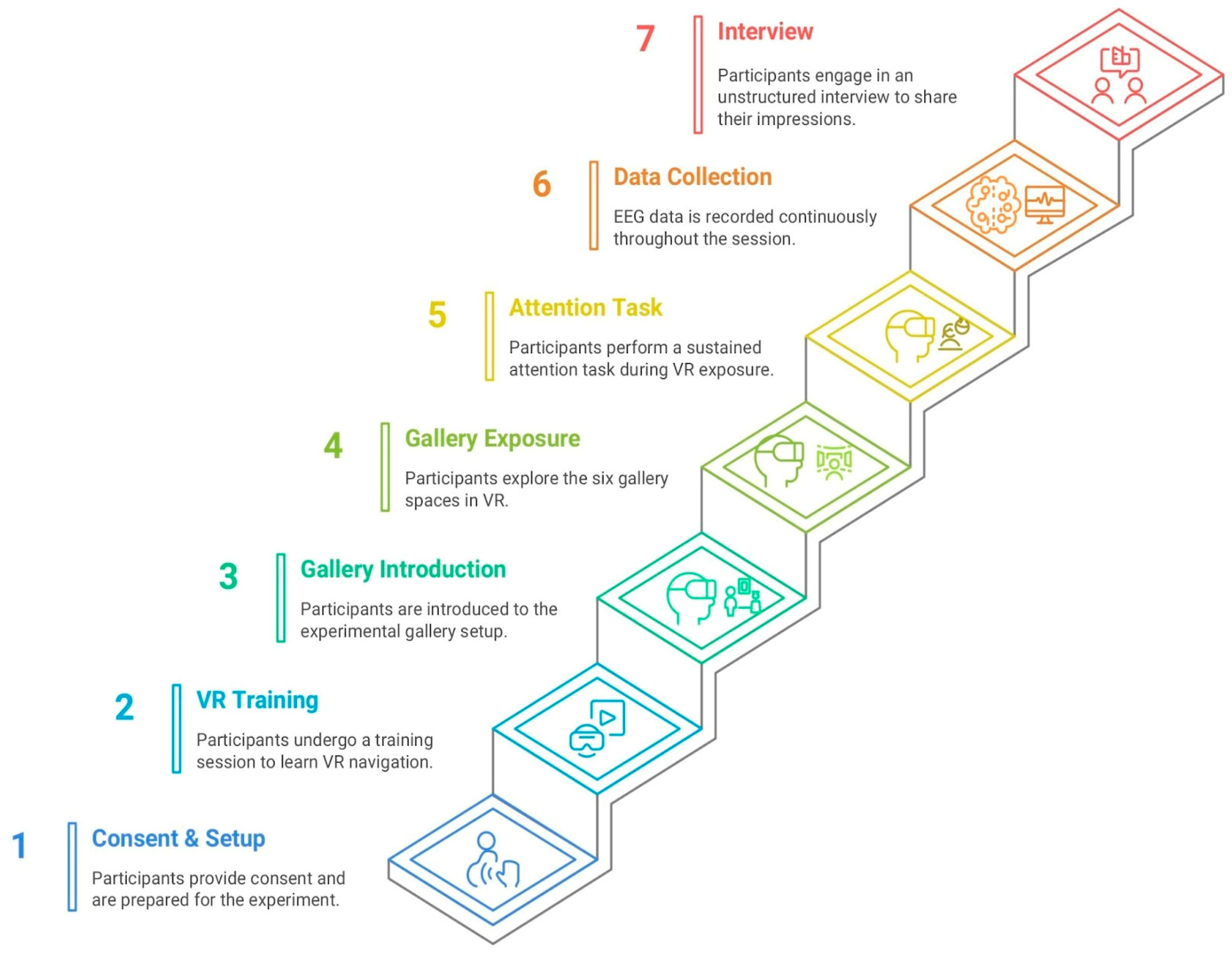 Infrastructures 10 00127 g006