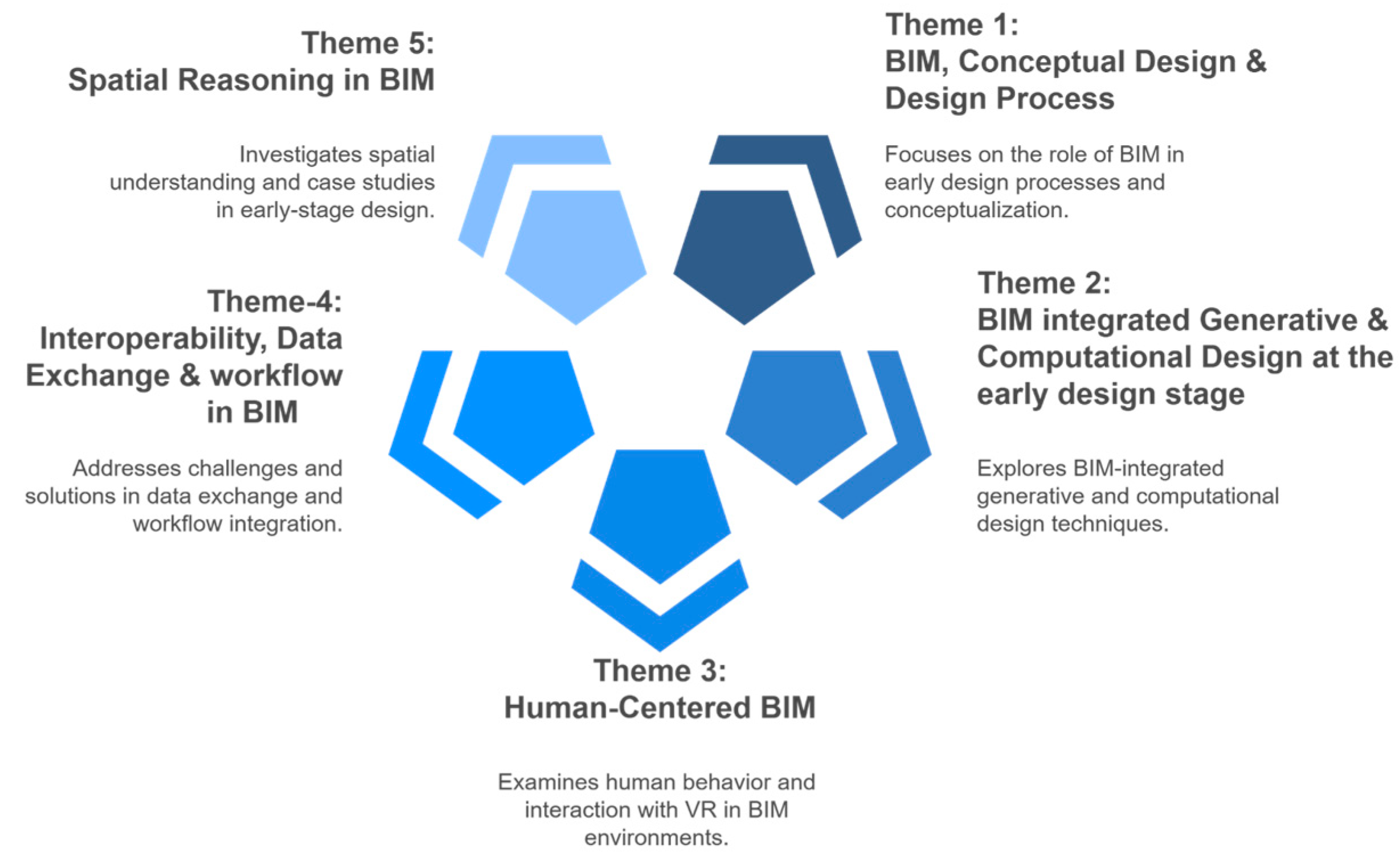 Infrastructures 10 00127 g008
