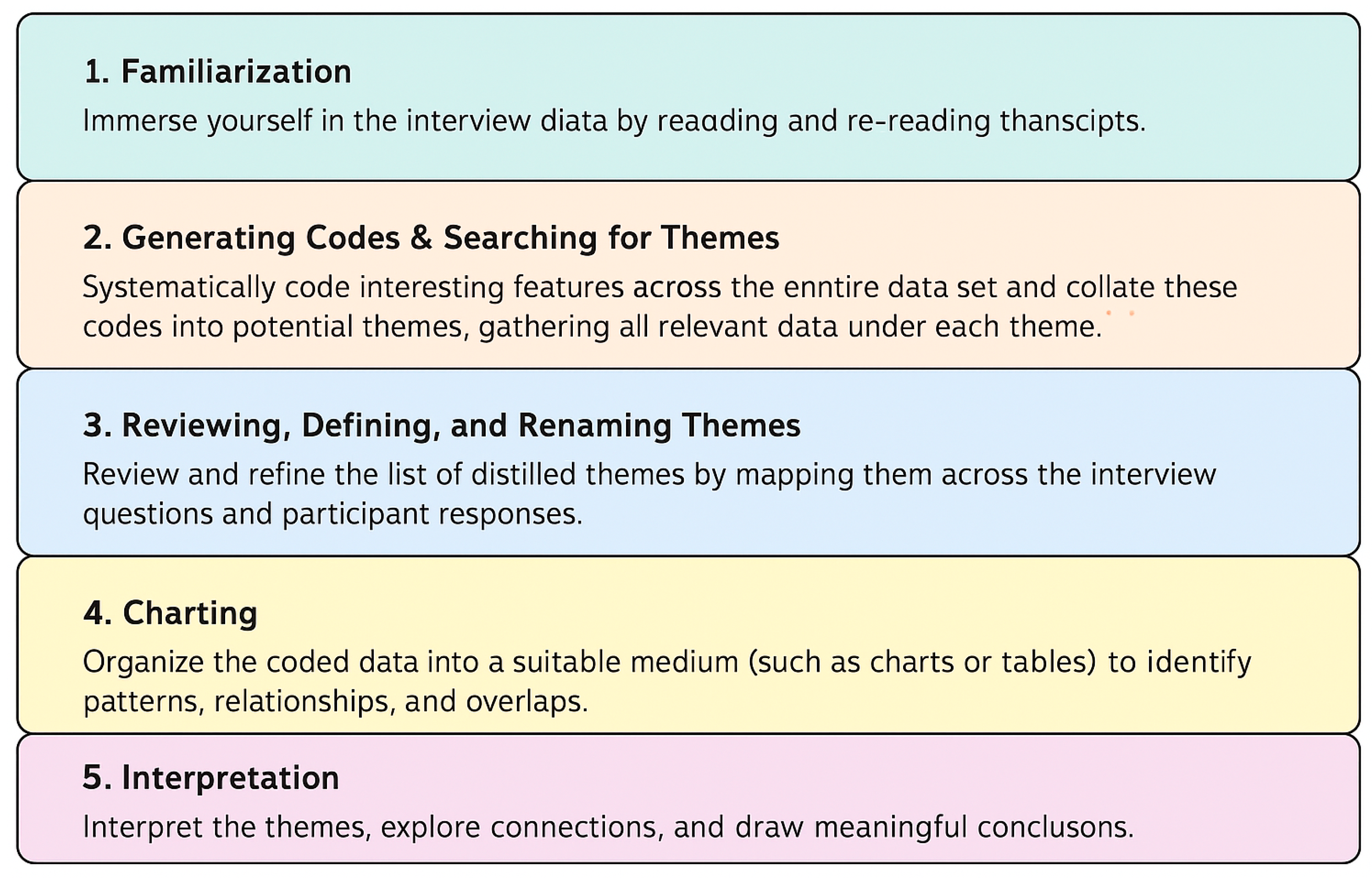 Infrastructures 10 00127 g009
