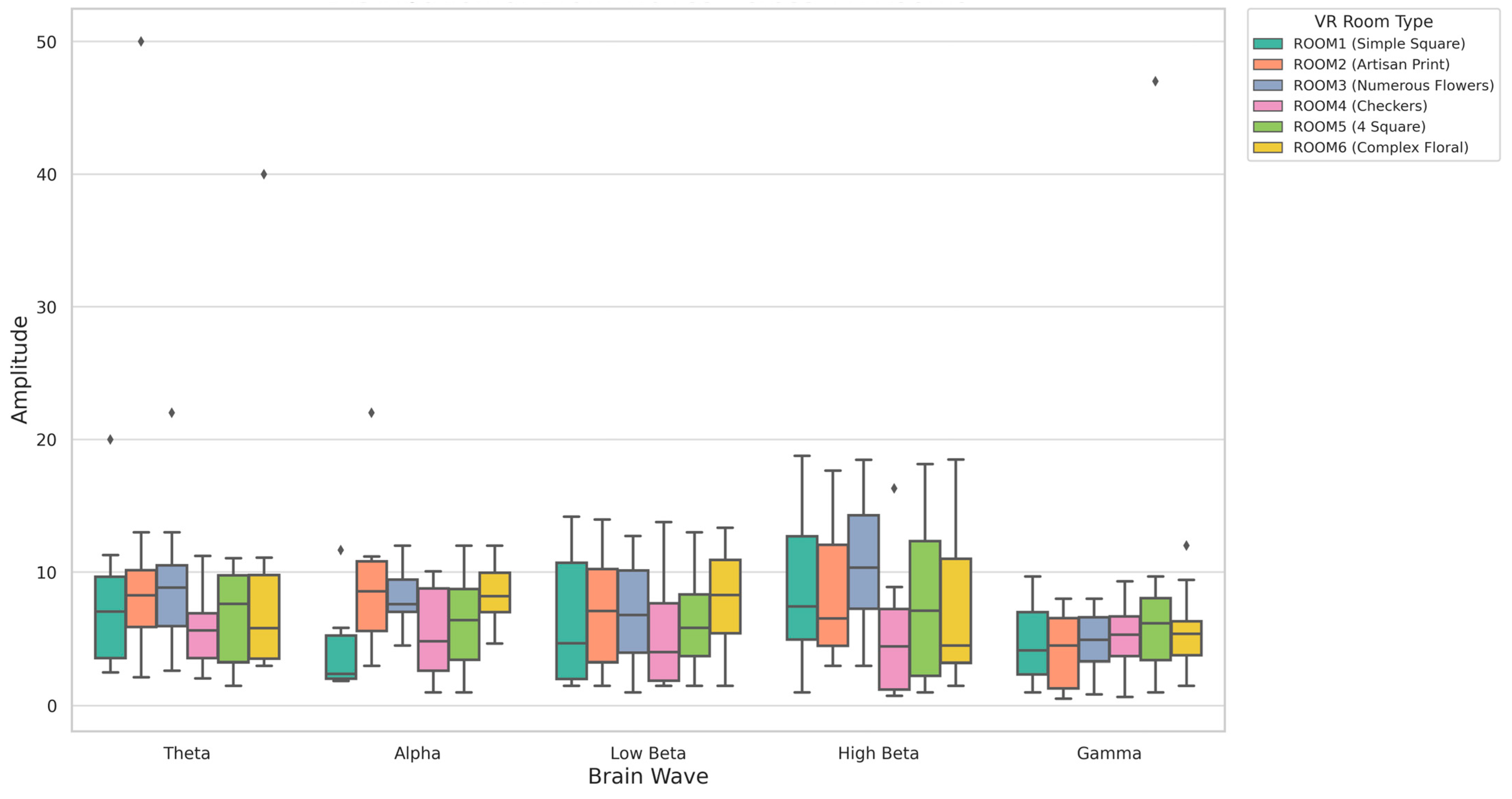 Infrastructures 10 00127 g016