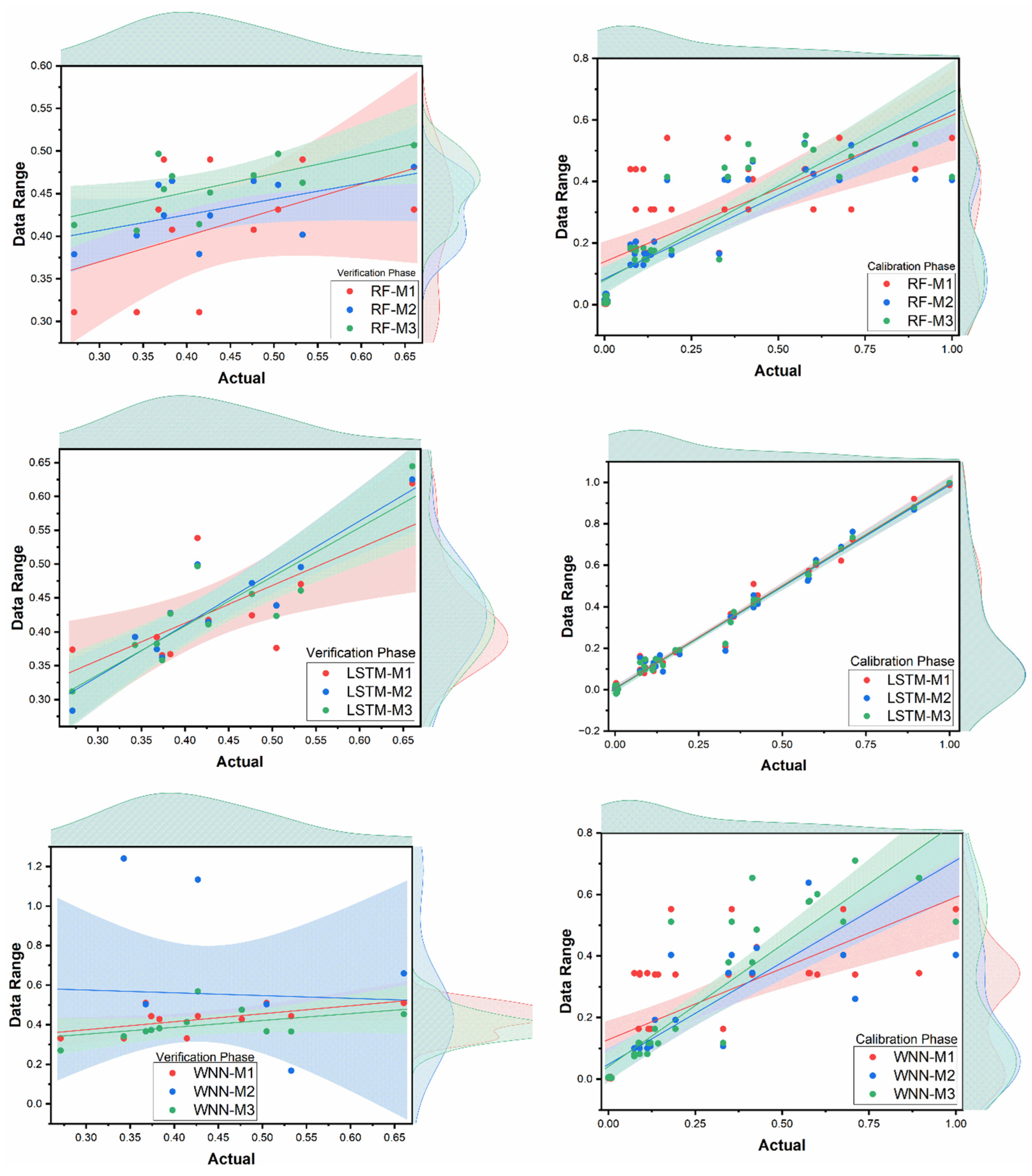 Infrastructures 10 00128 g011