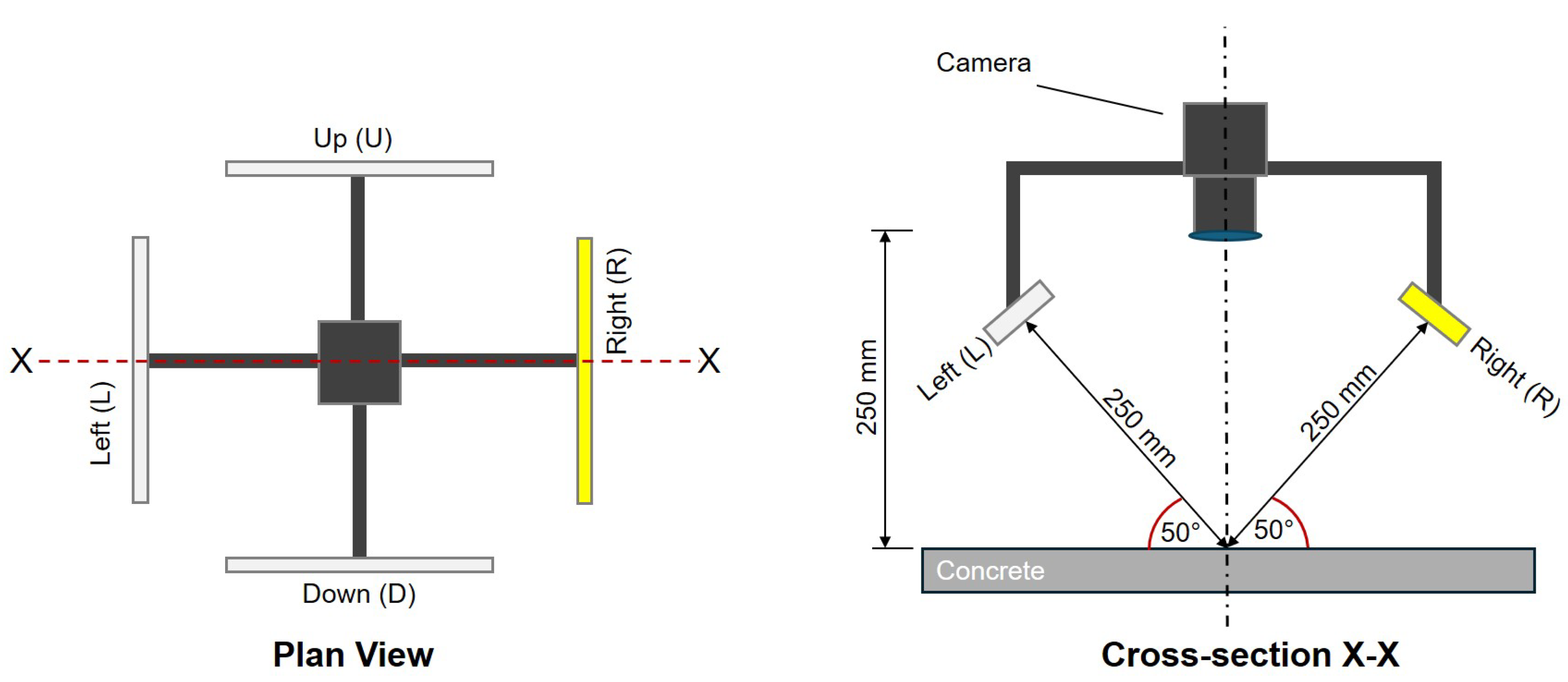 Infrastructures 10 00129 g002