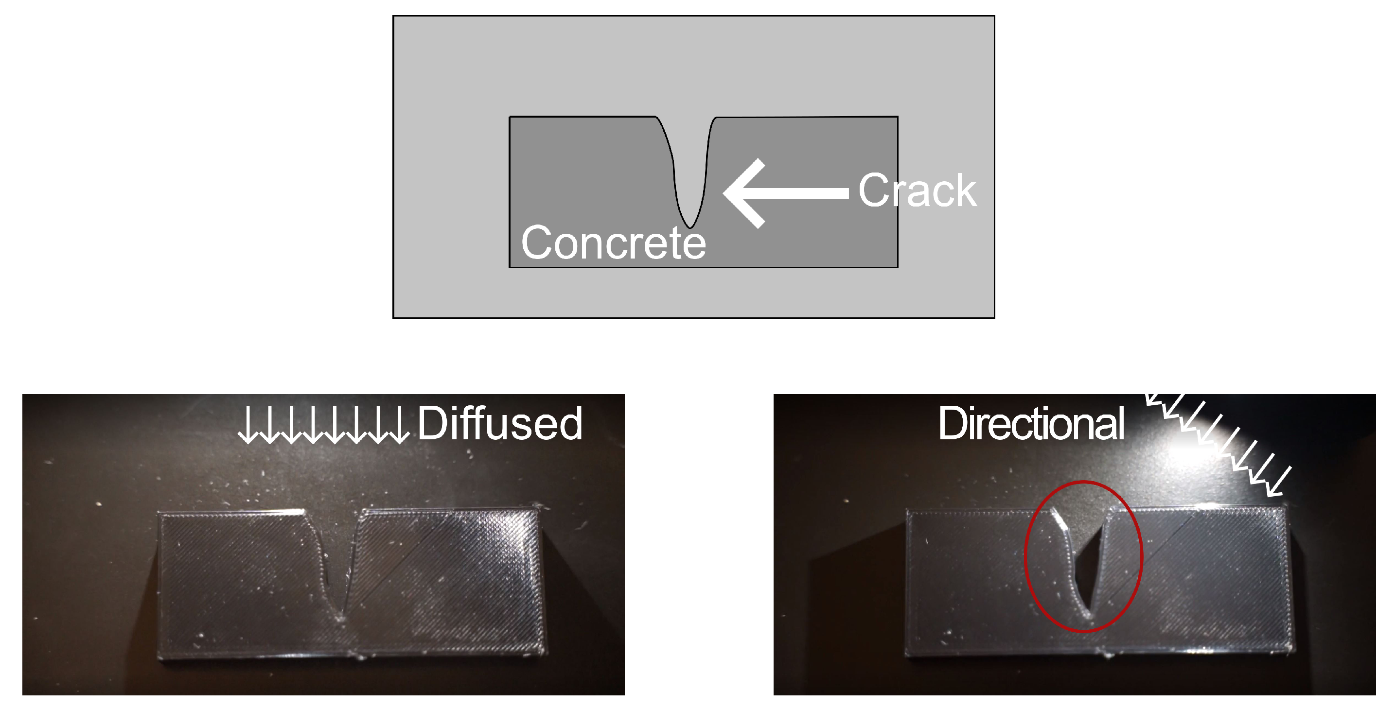 Infrastructures 10 00129 g003