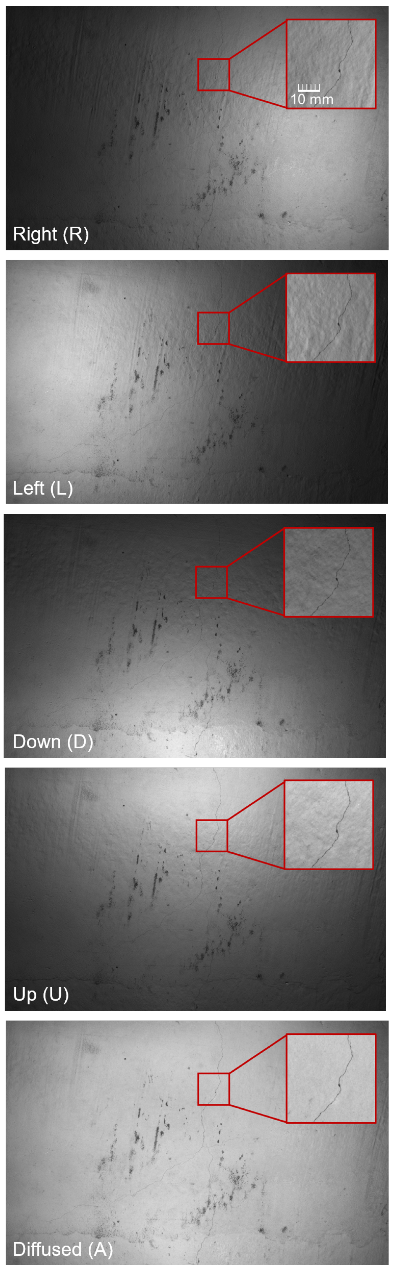Infrastructures 10 00129 g004