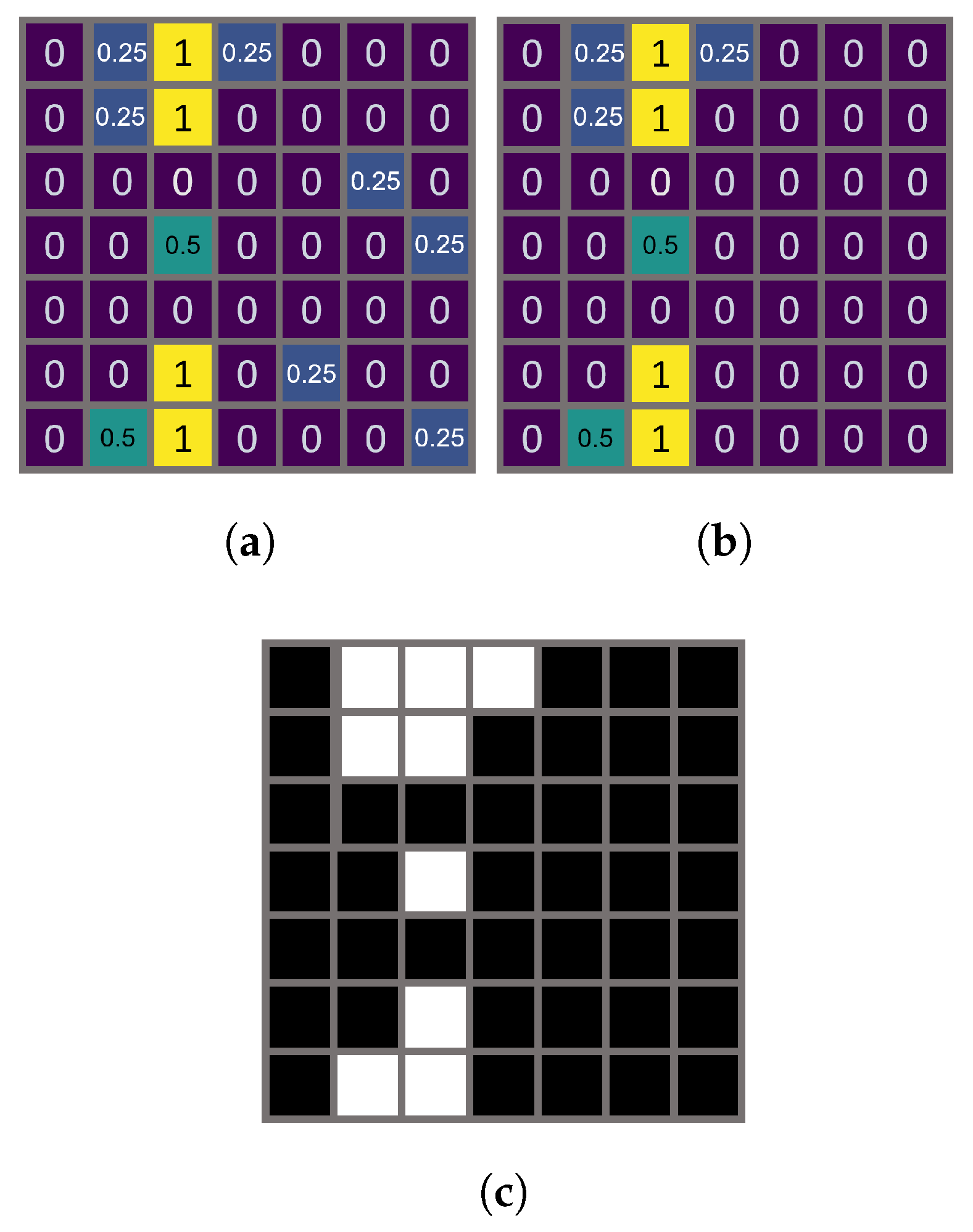 Infrastructures 10 00129 g005