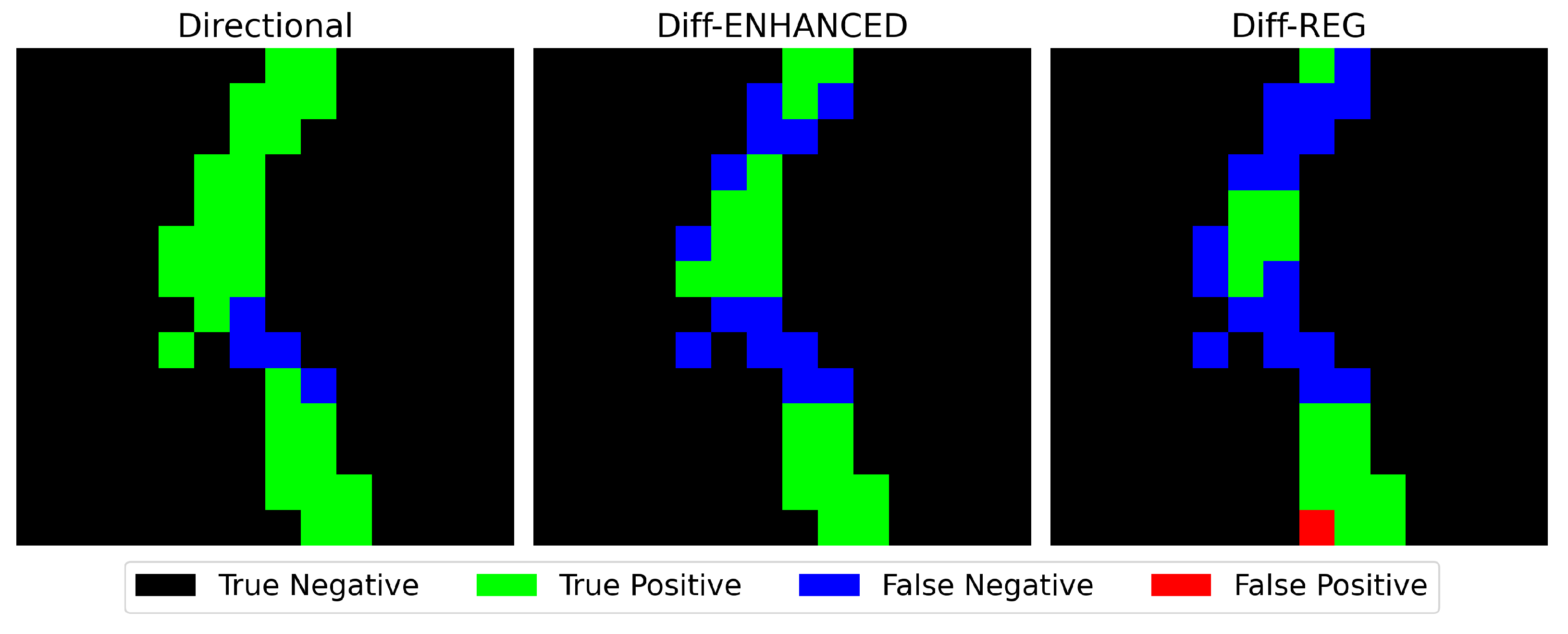 Infrastructures 10 00129 g008