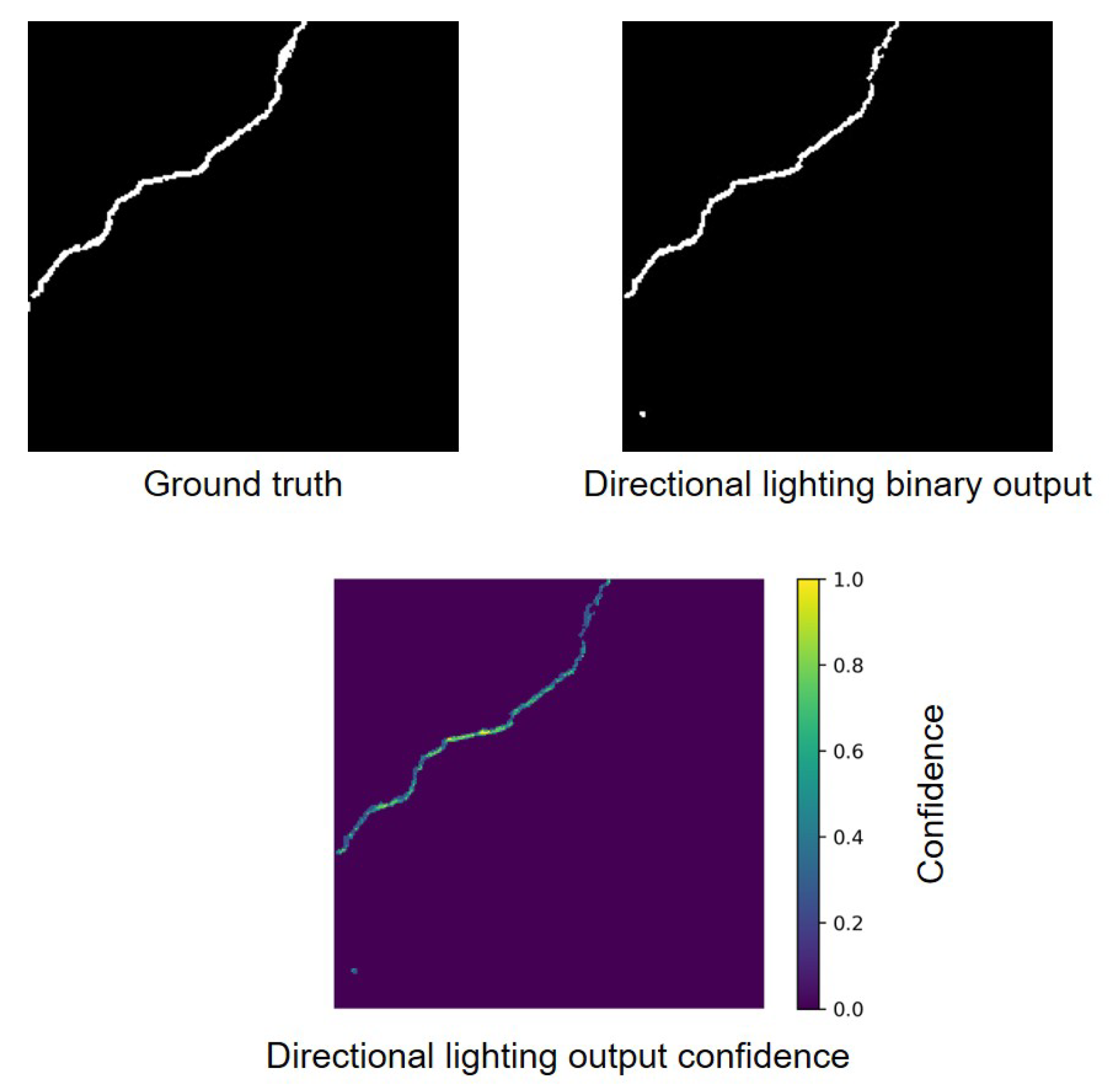 Infrastructures 10 00129 g009