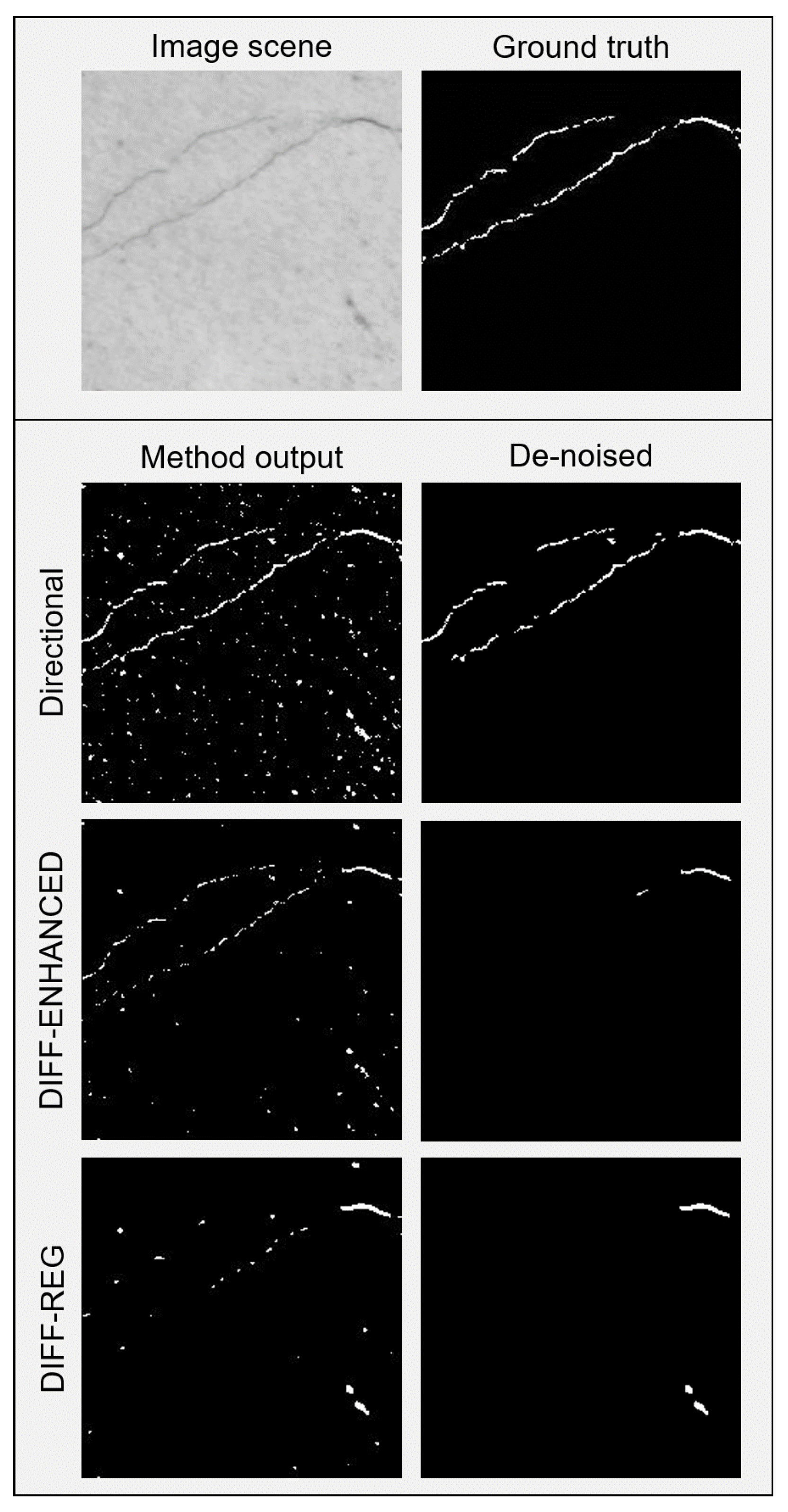 Infrastructures 10 00129 g010