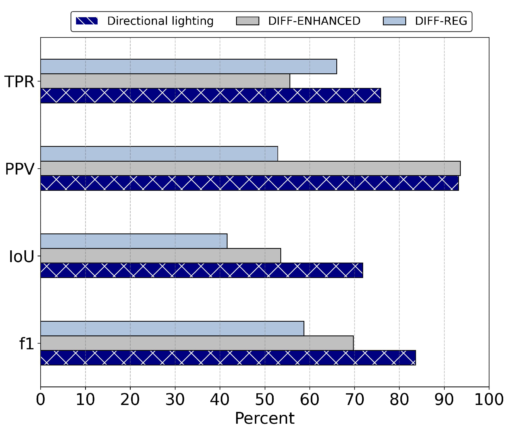 Infrastructures 10 00129 g012