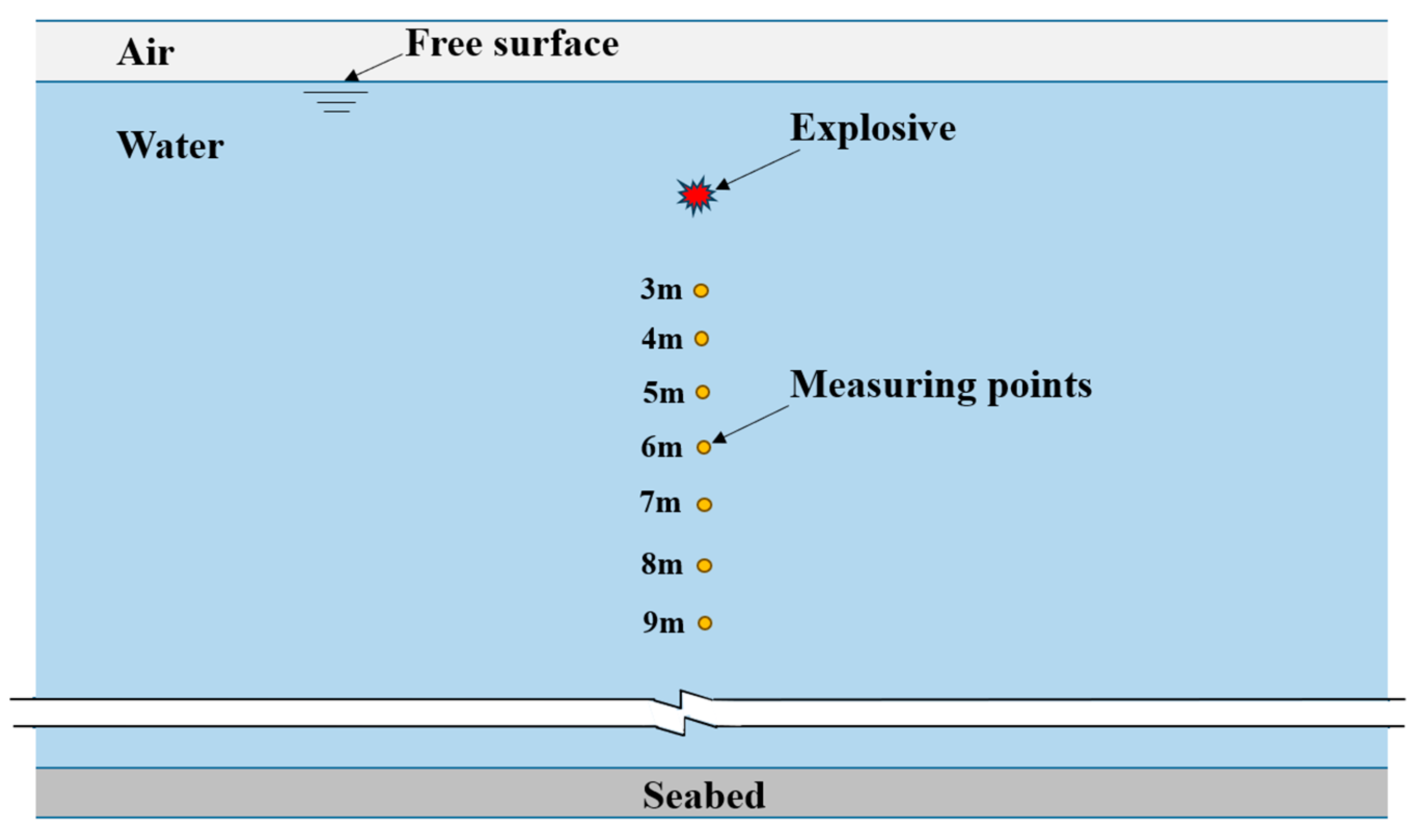Infrastructures 10 00130 g001