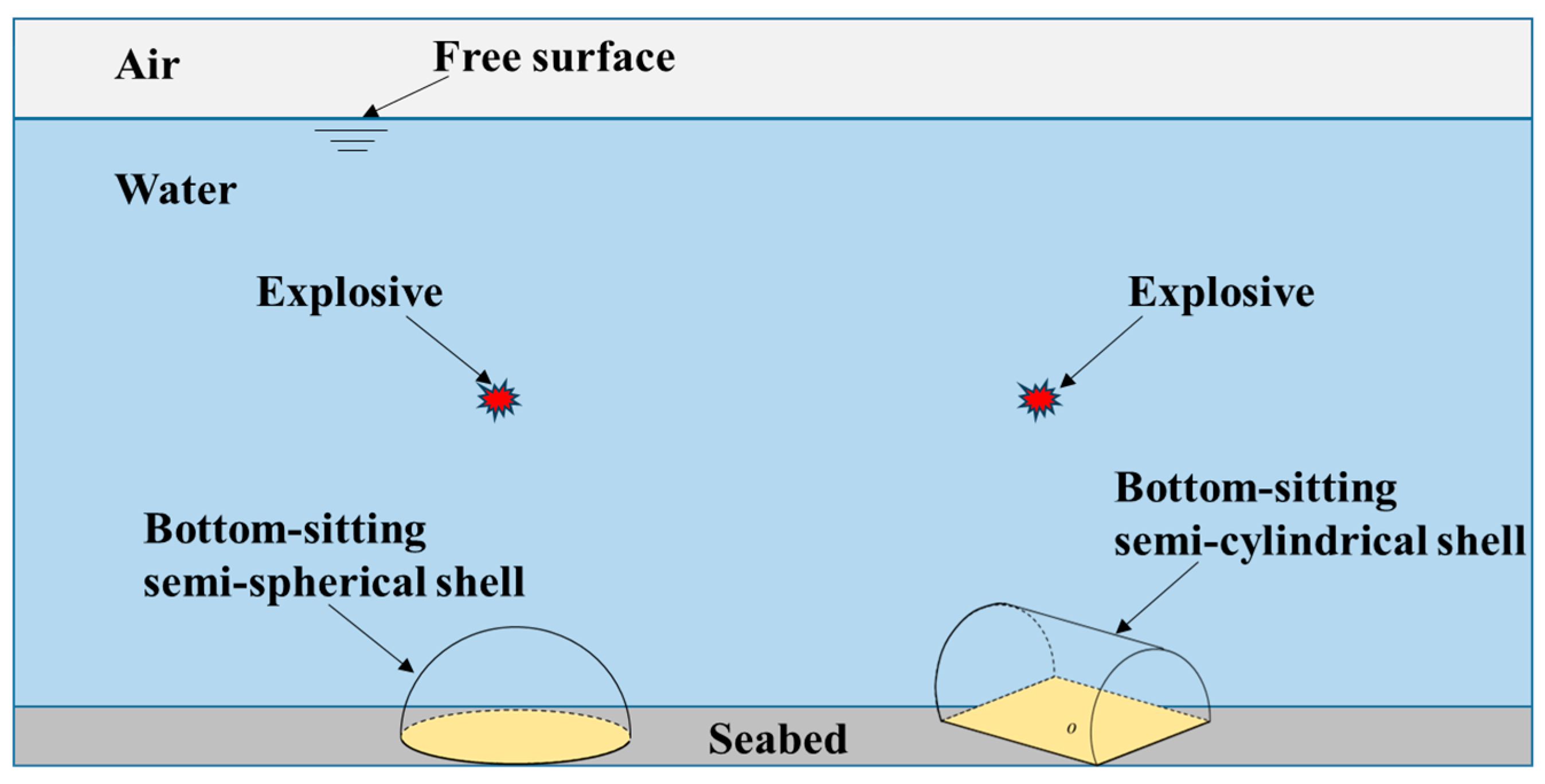 Infrastructures 10 00130 g003