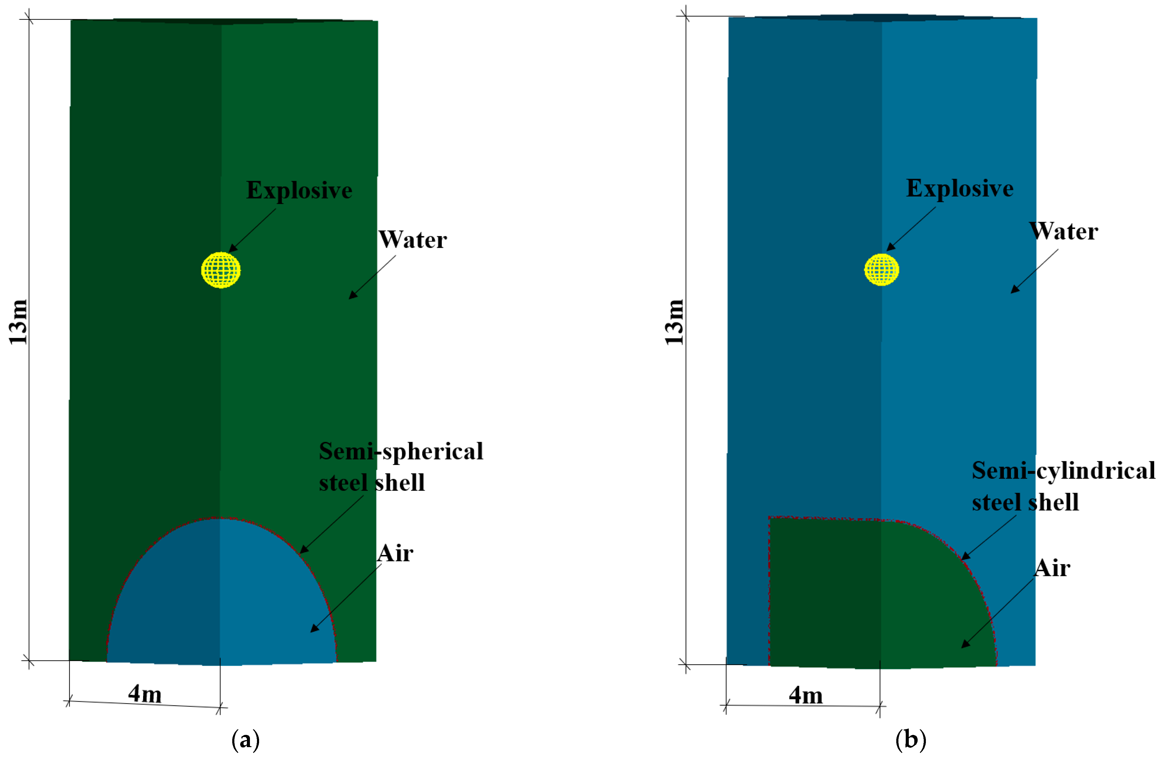 Infrastructures 10 00130 g004