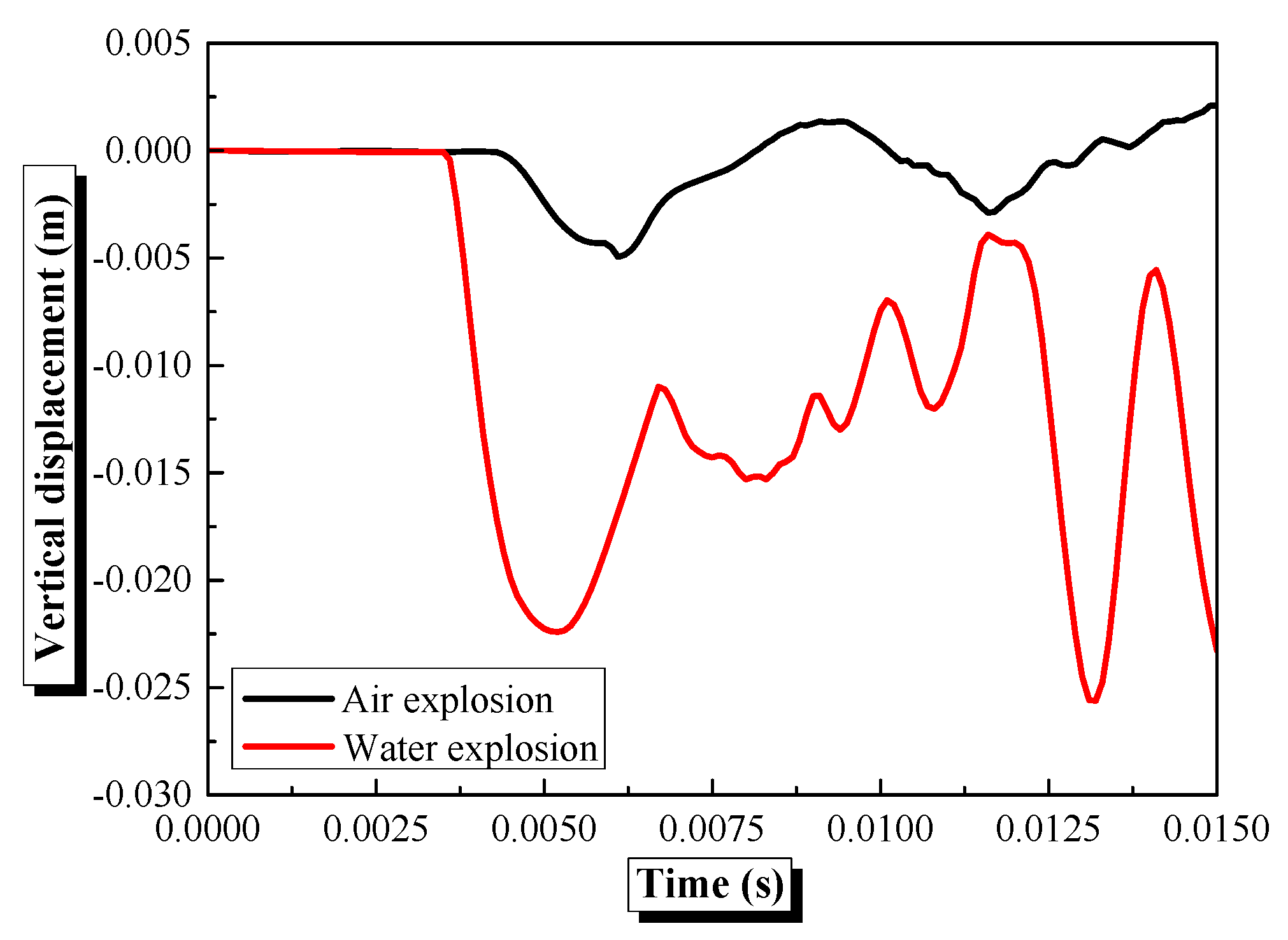 Infrastructures 10 00130 g008