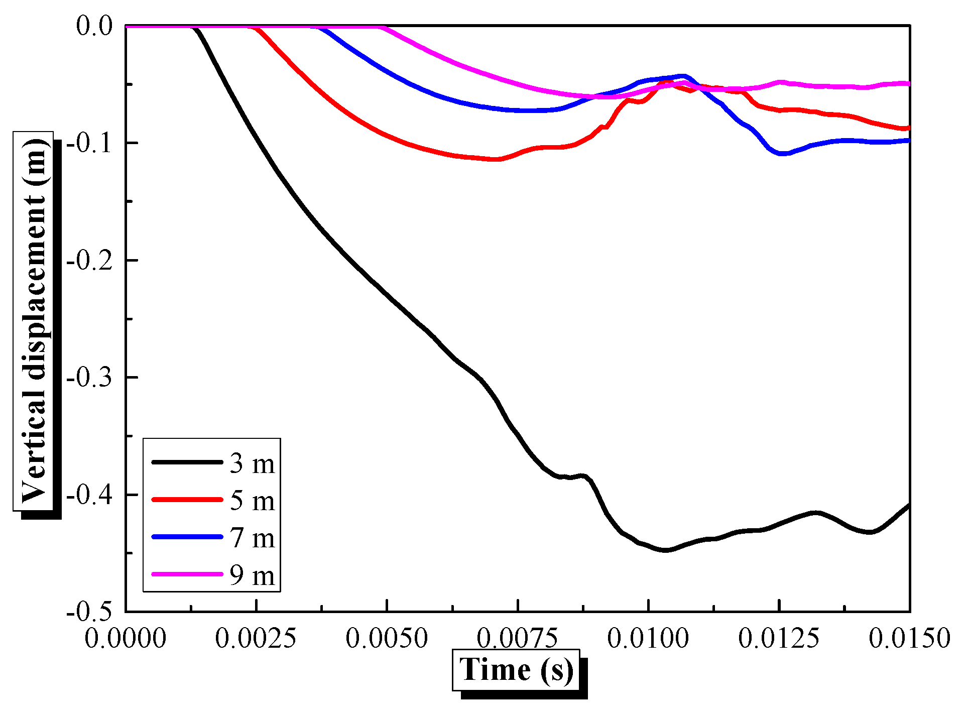 Infrastructures 10 00130 g017
