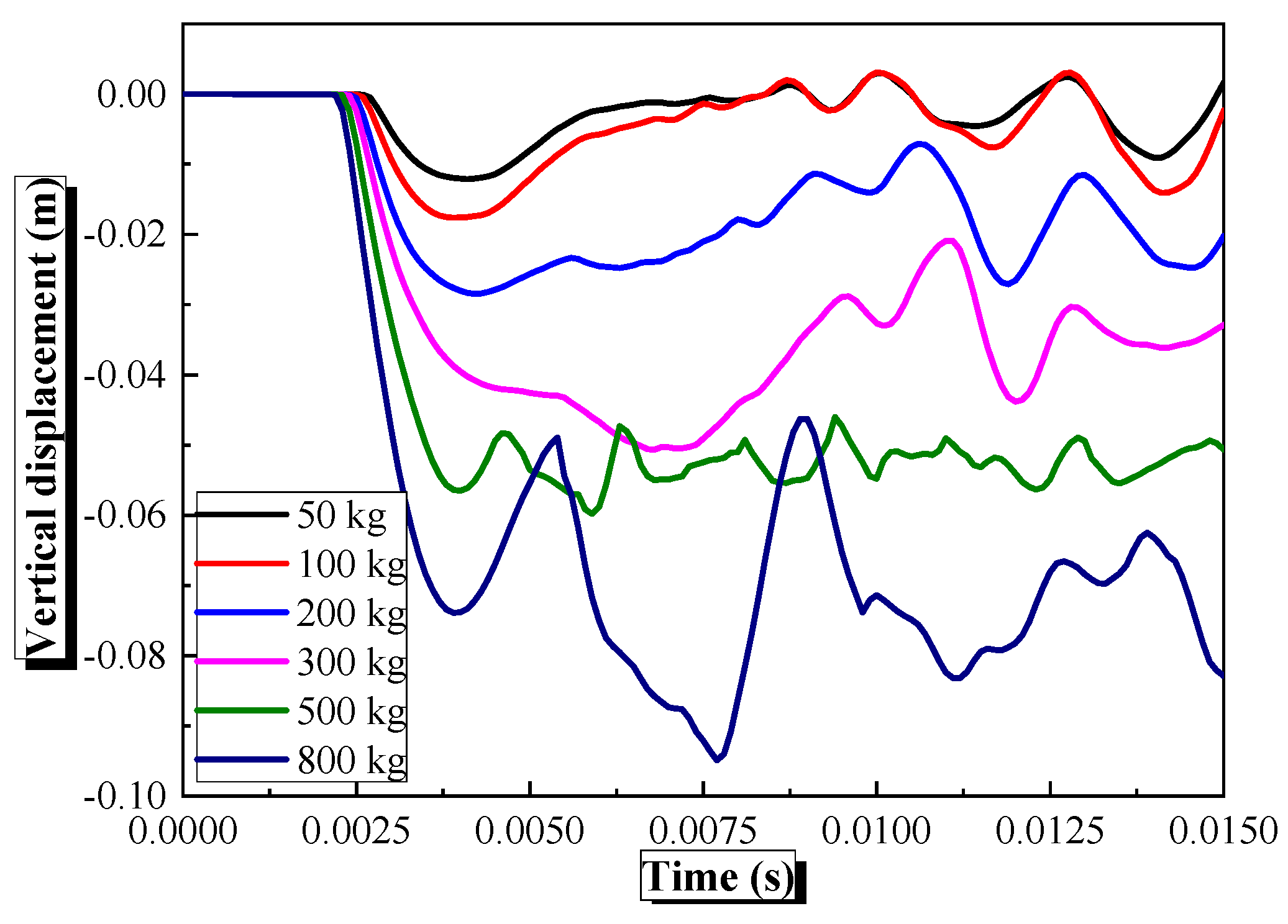 Infrastructures 10 00130 g022