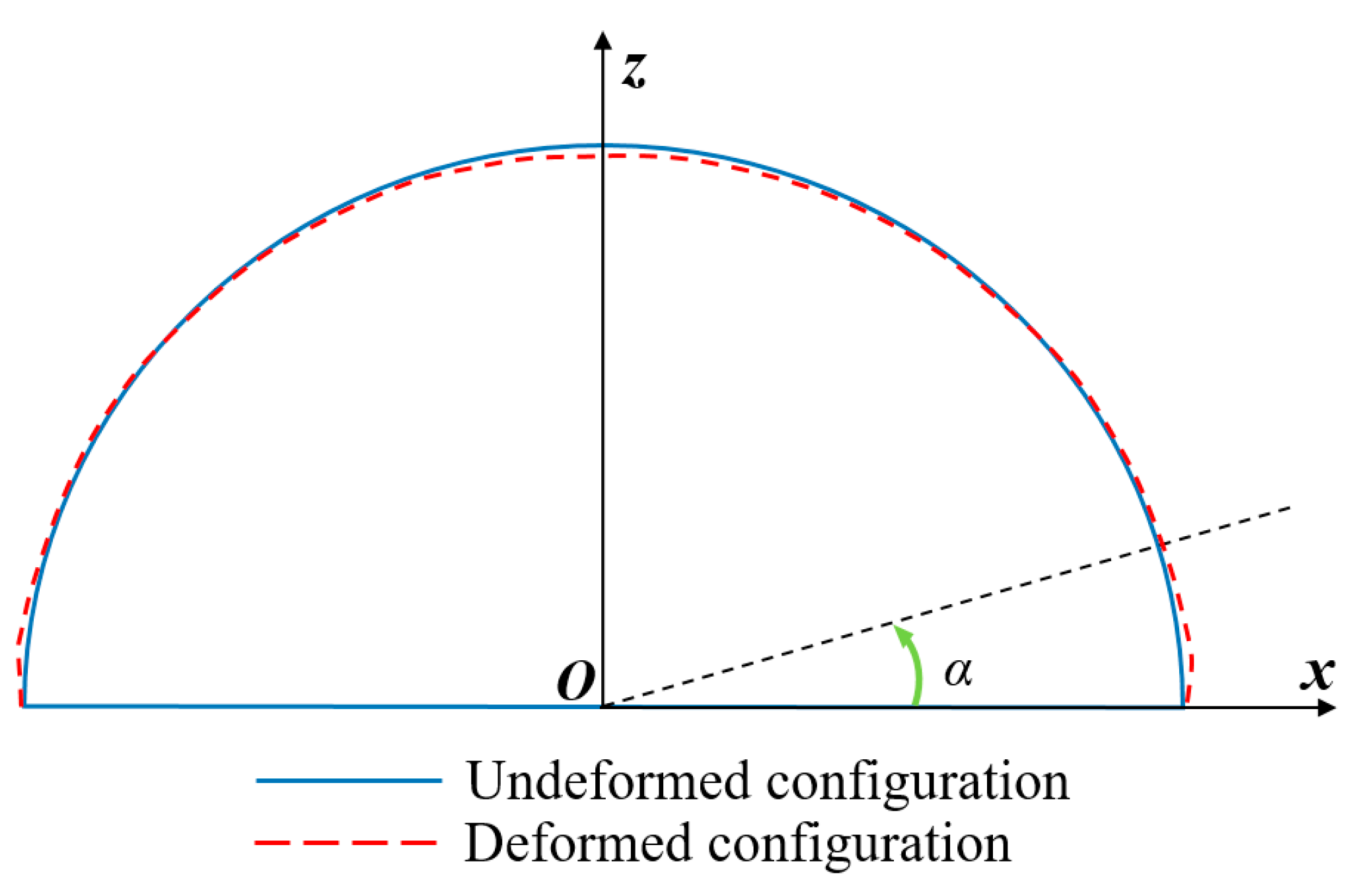 Infrastructures 10 00130 g029