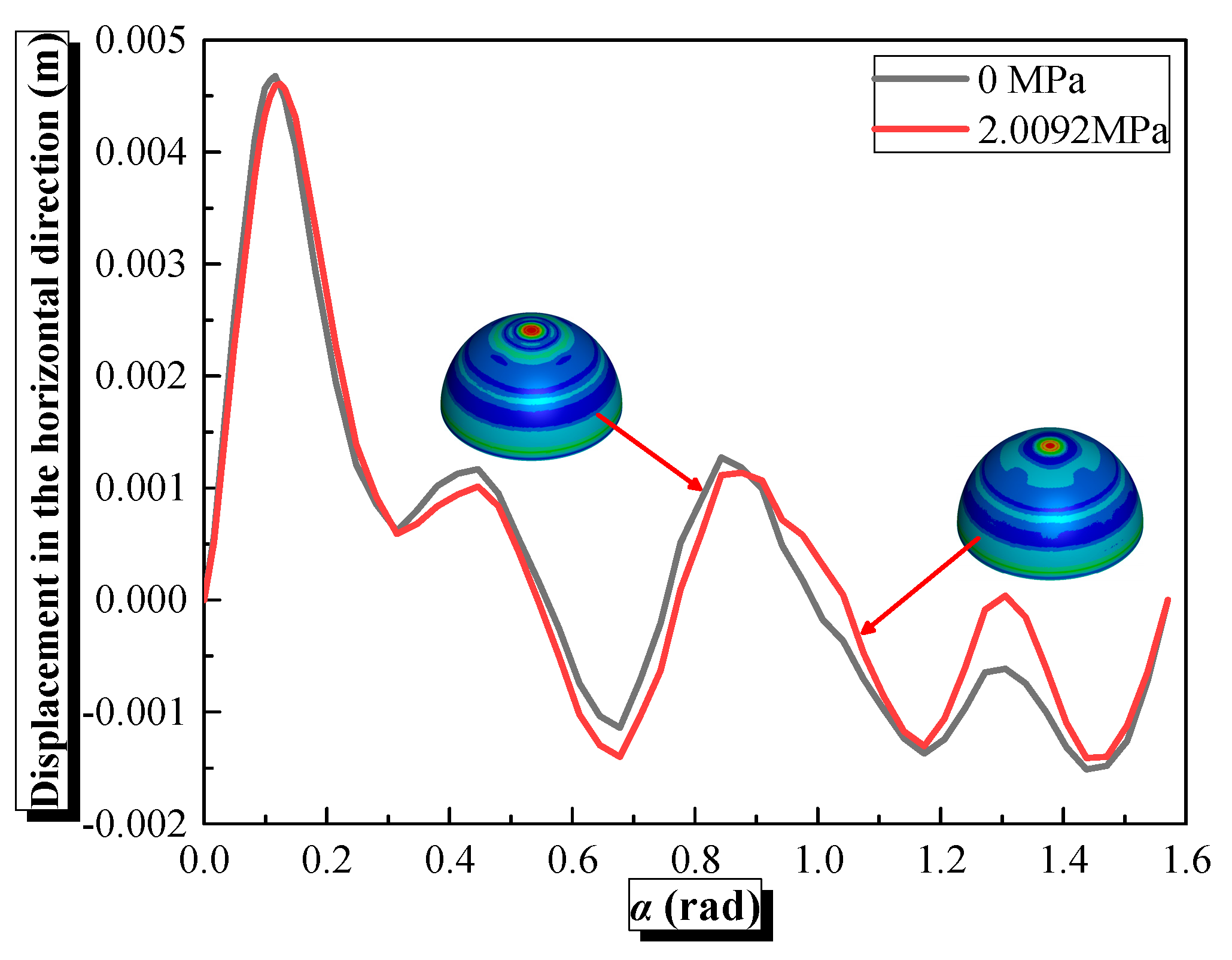 Infrastructures 10 00130 g030