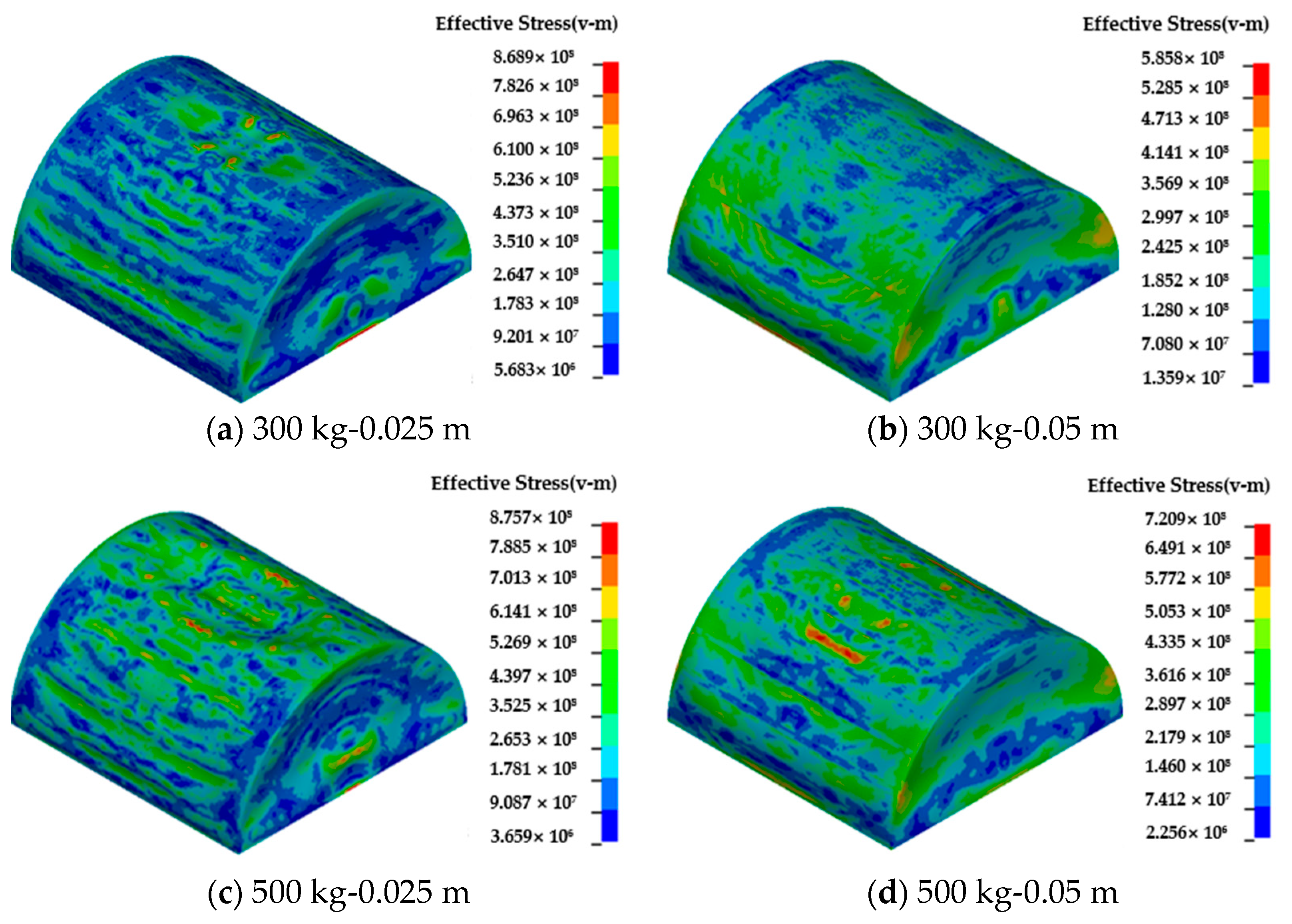 Infrastructures 10 00130 g037