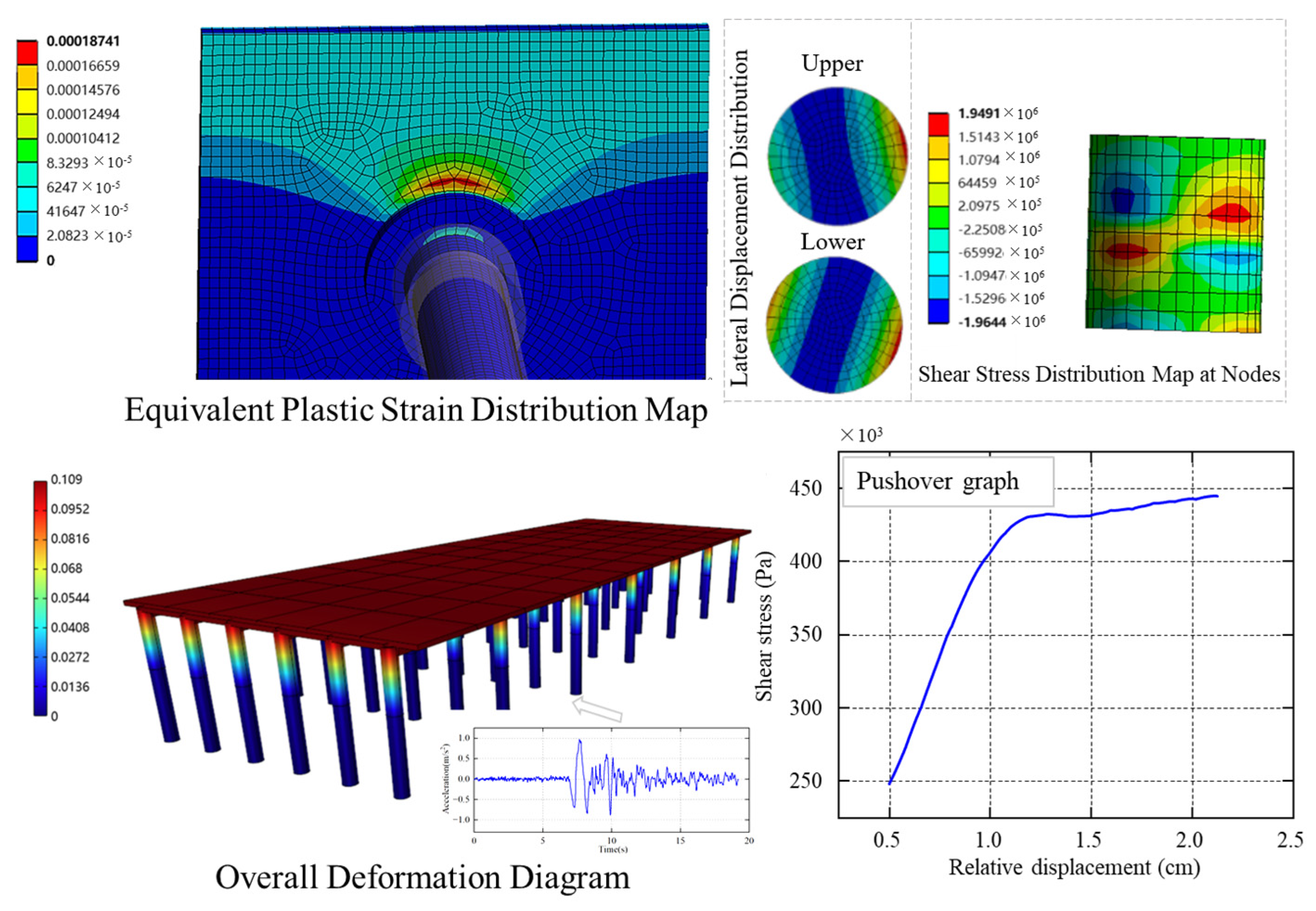 Infrastructures 10 00131 g003