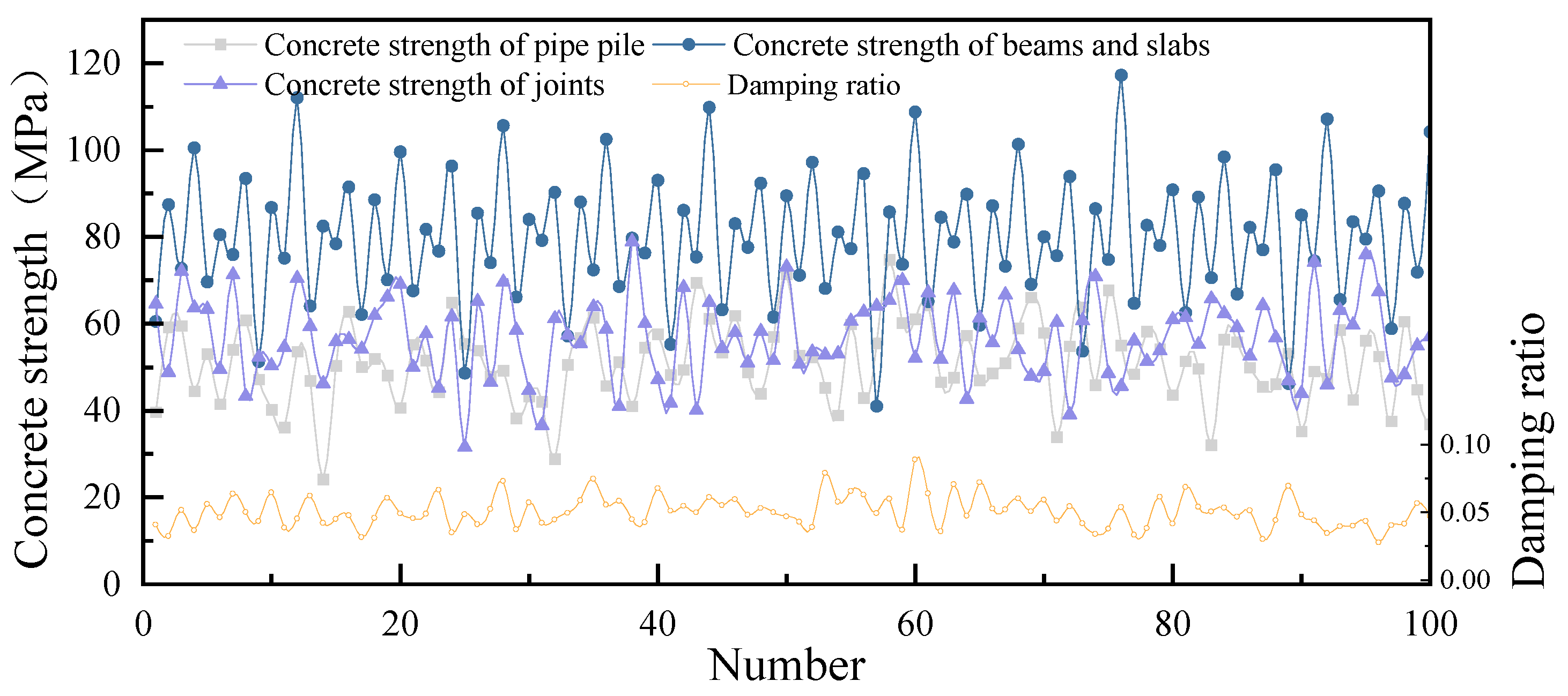 Infrastructures 10 00131 g004