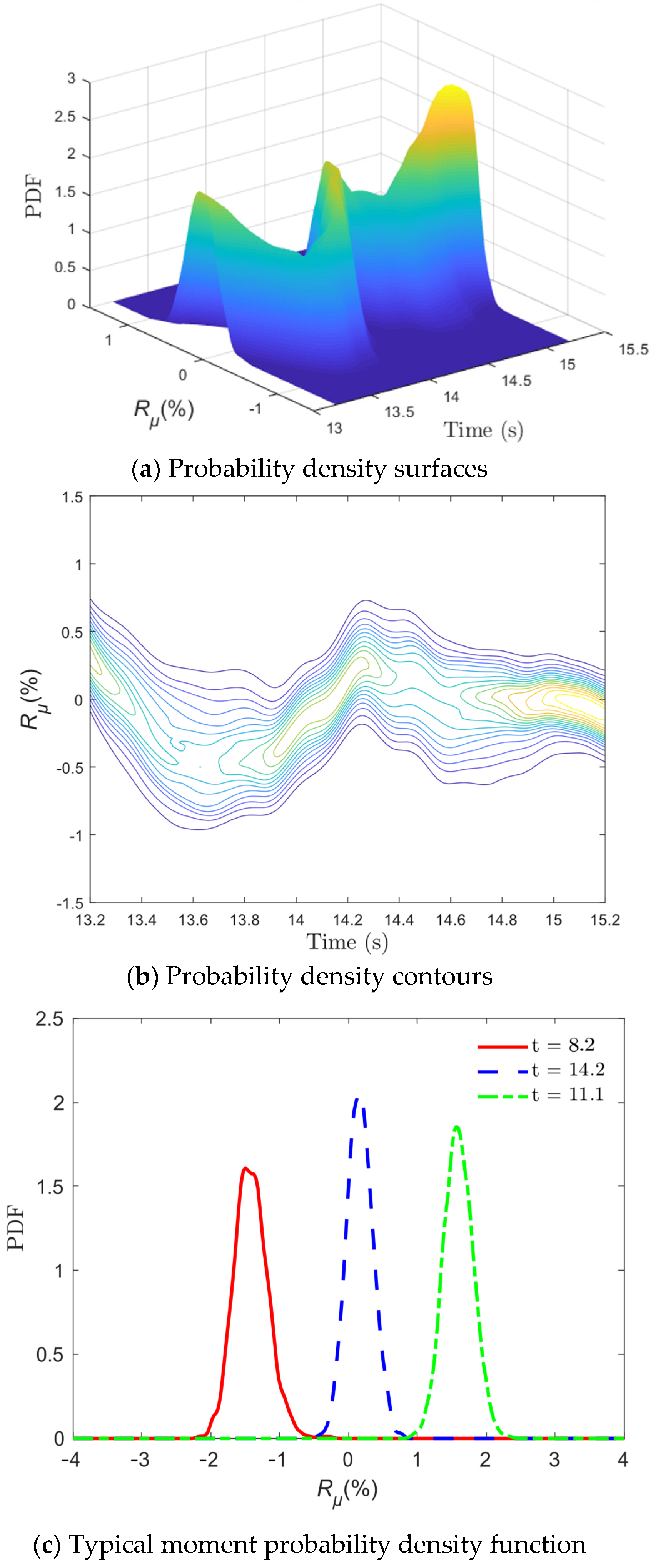 Infrastructures 10 00131 g009