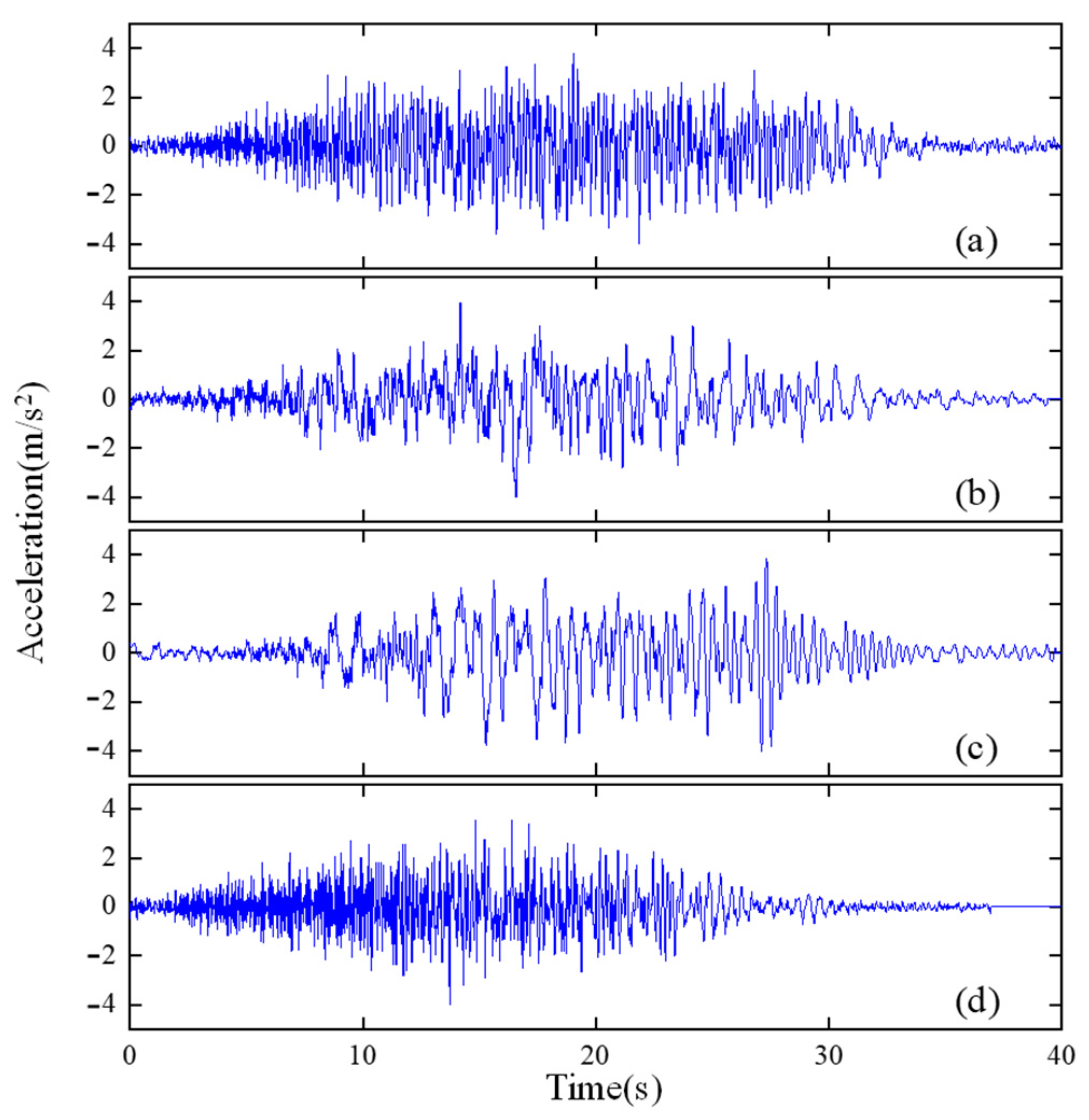 Infrastructures 10 00131 g012