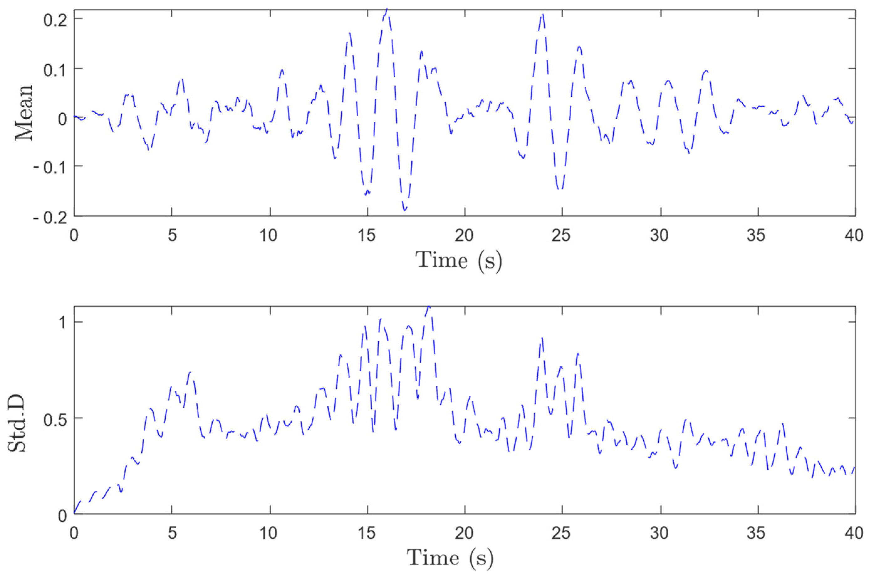 Infrastructures 10 00131 g015