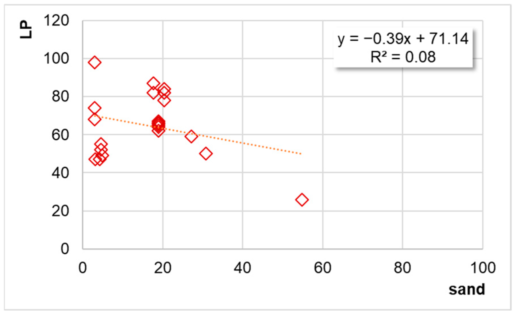 Infrastructures 10 00132 g009