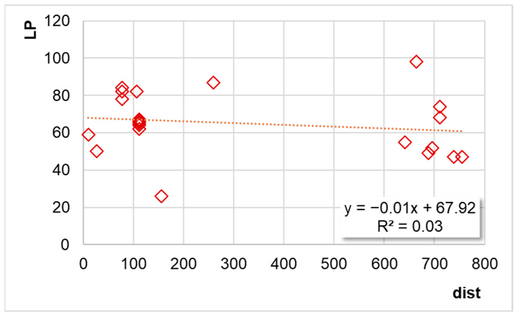 Infrastructures 10 00132 g012