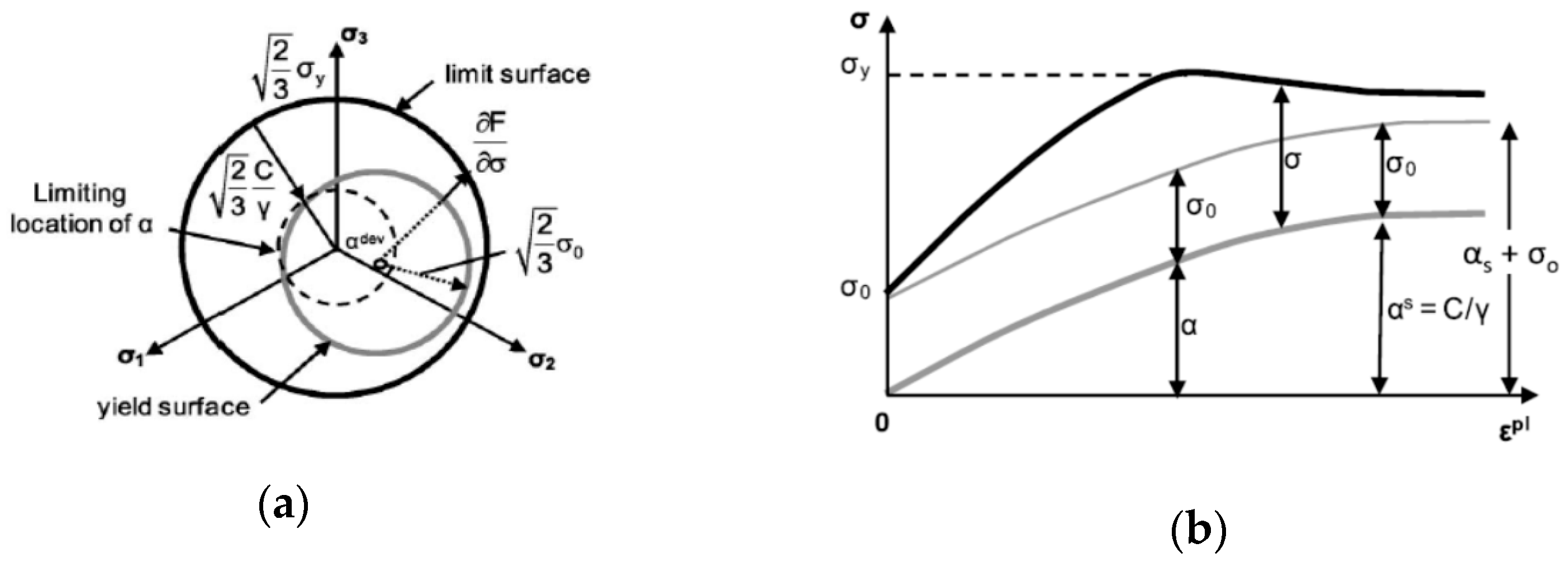 Infrastructures 10 00134 g001