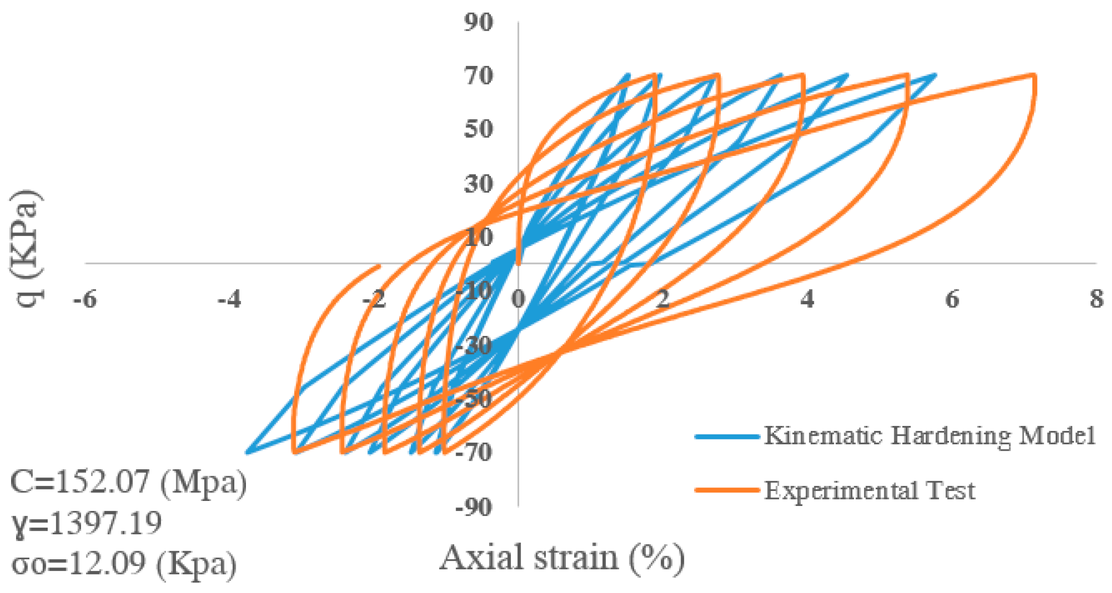 Infrastructures 10 00134 g002