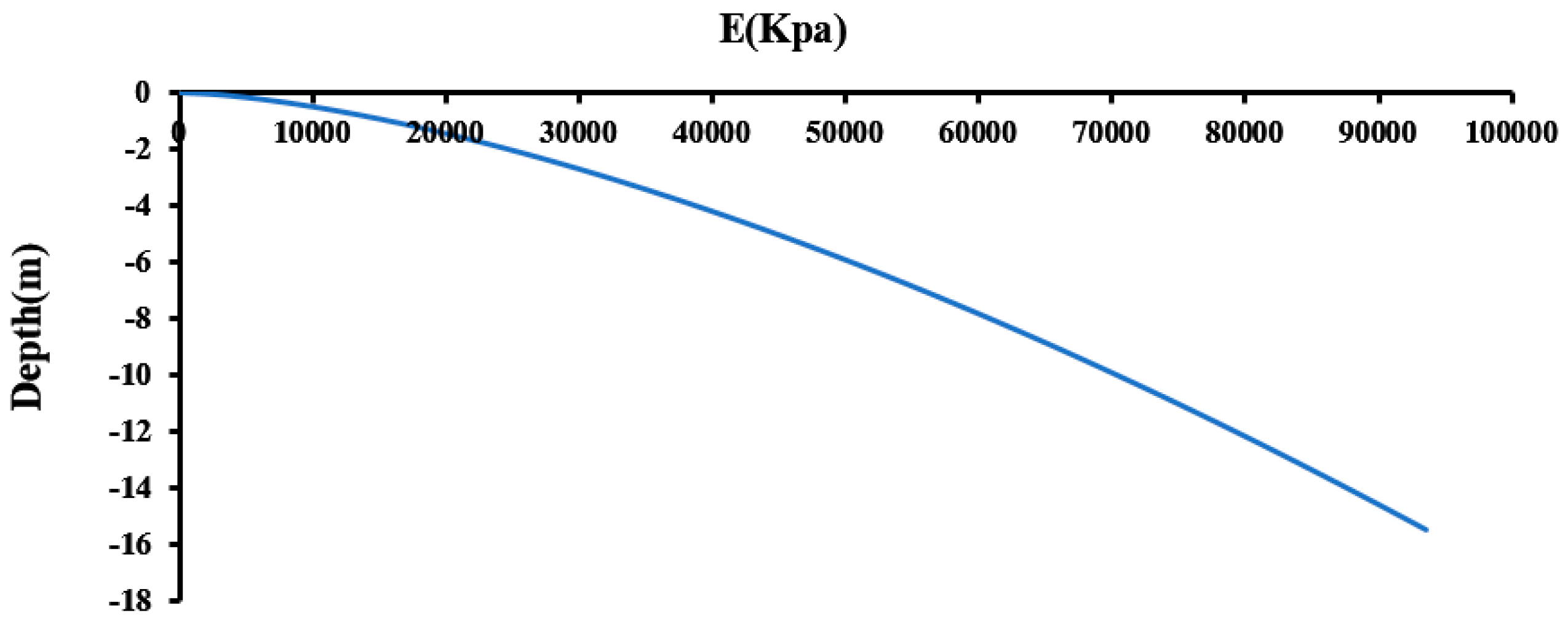 Infrastructures 10 00134 g009