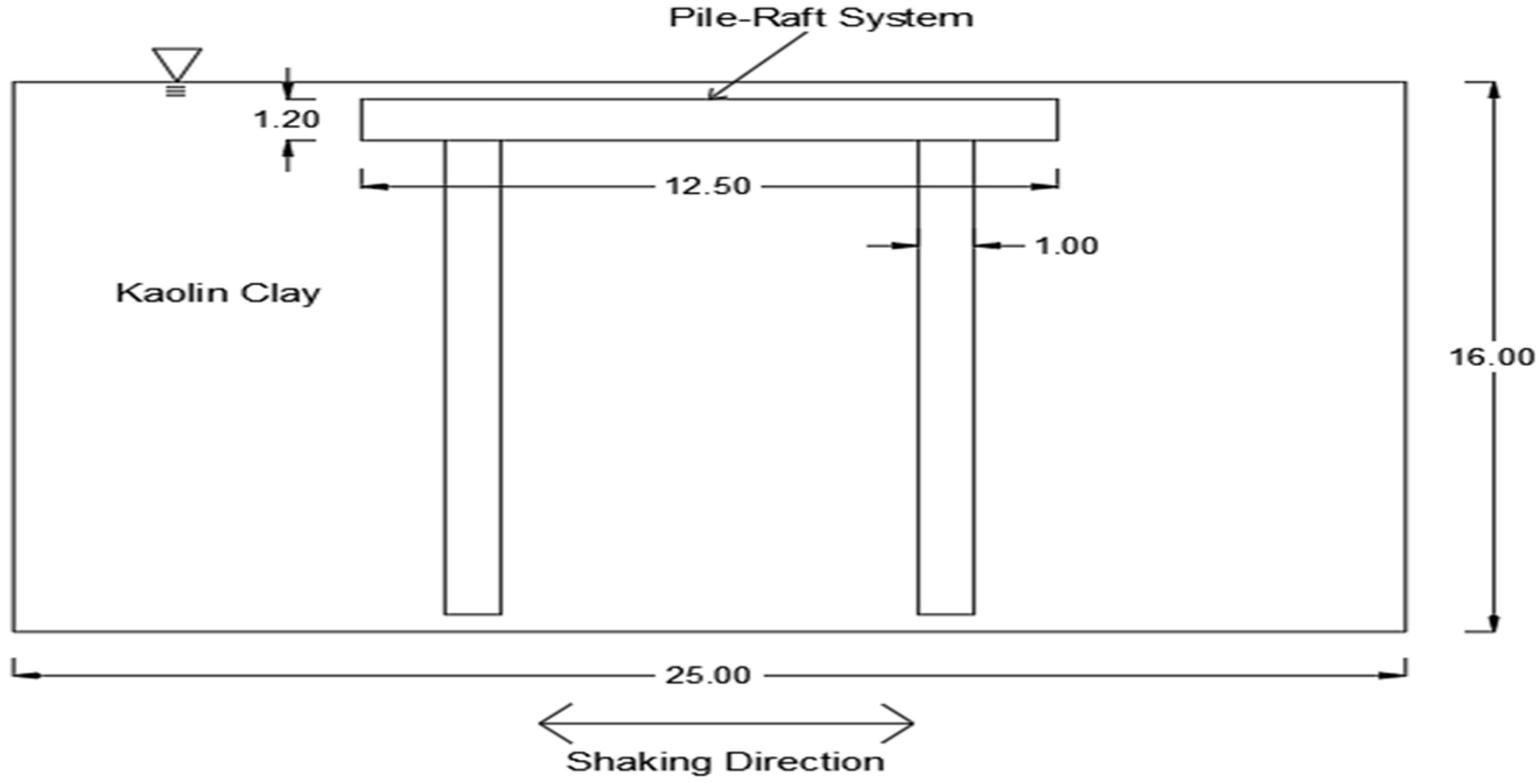 Infrastructures 10 00134 g010